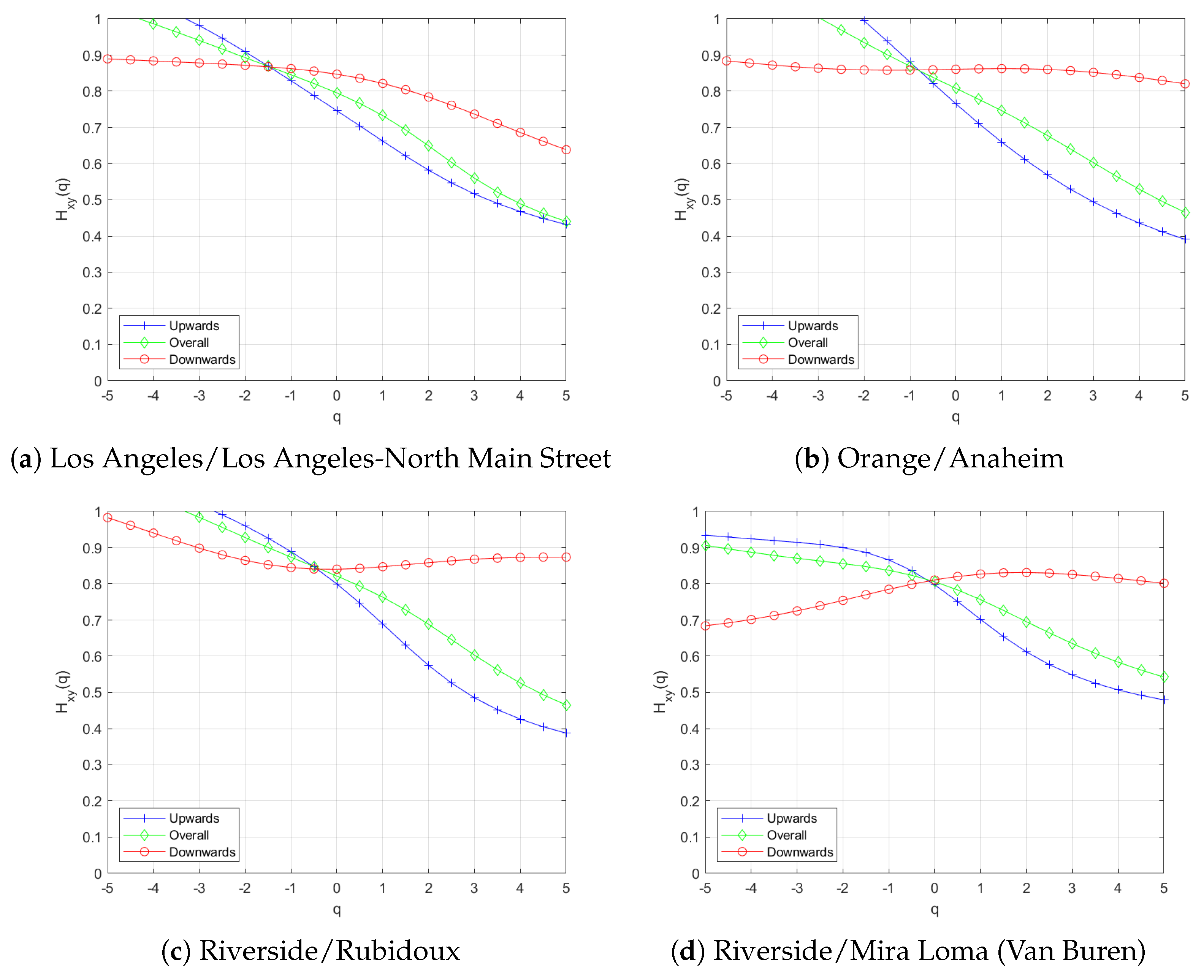 Fractalfract 09 00821 g009