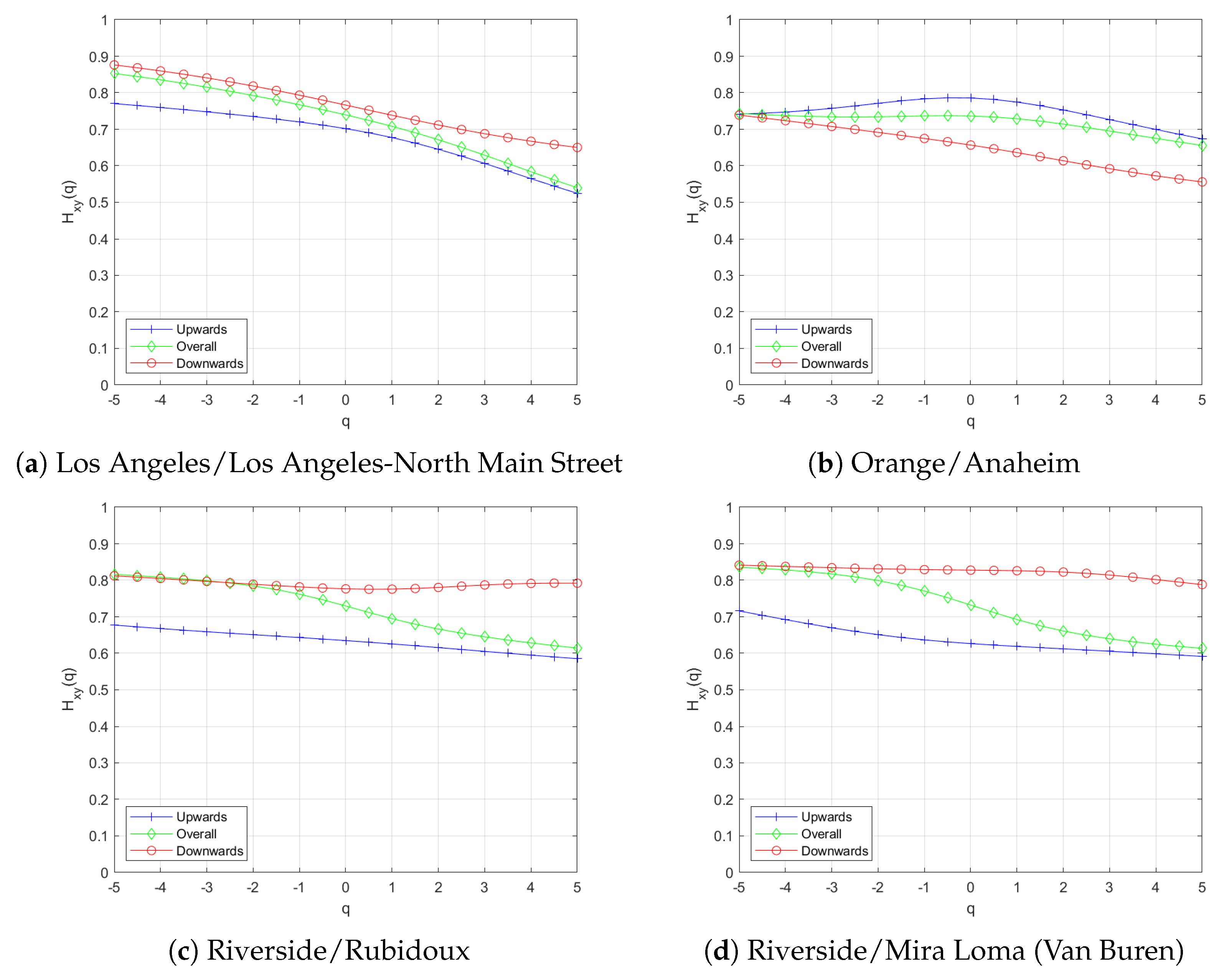 Fractalfract 09 00821 g010