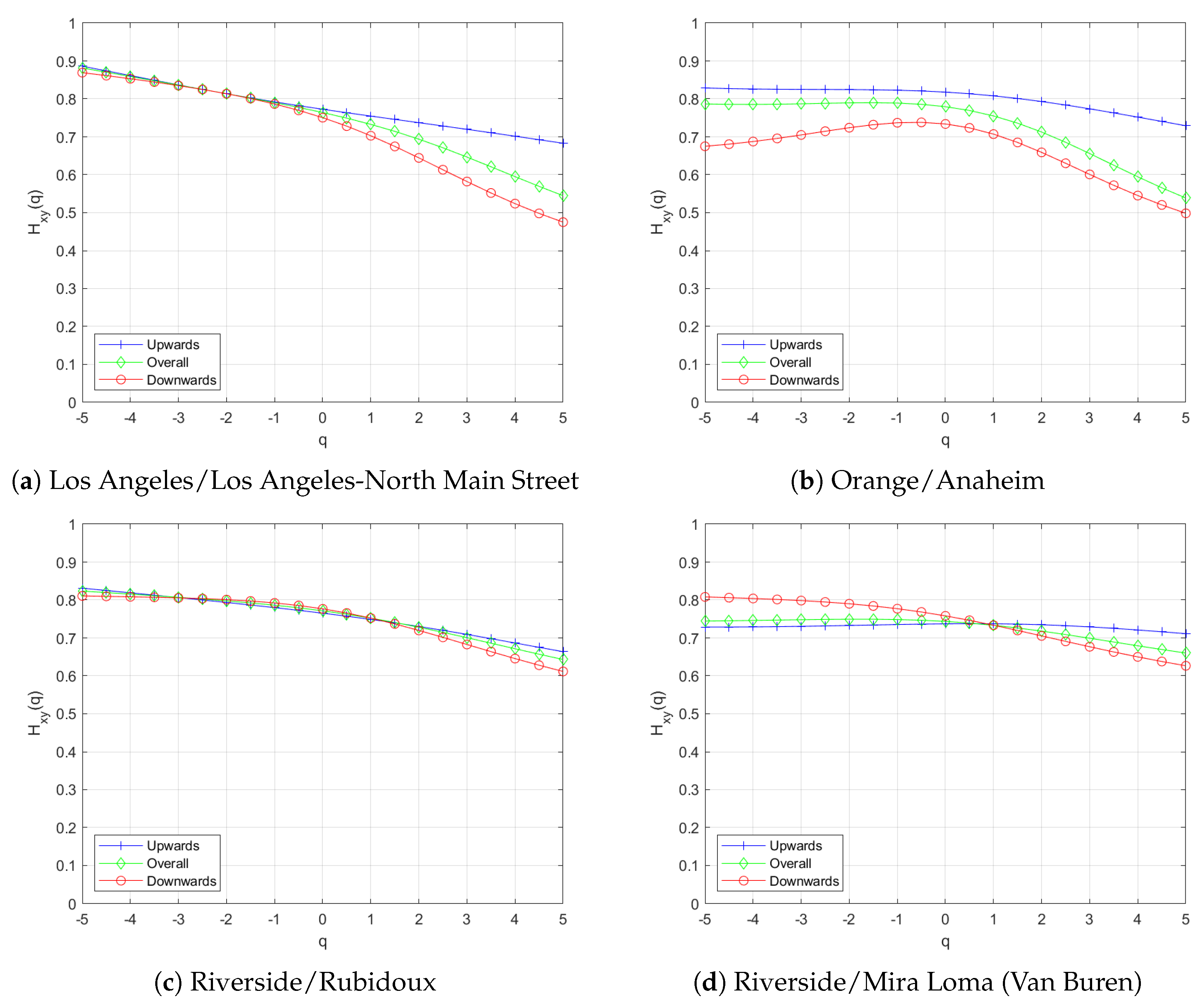Fractalfract 09 00821 g011