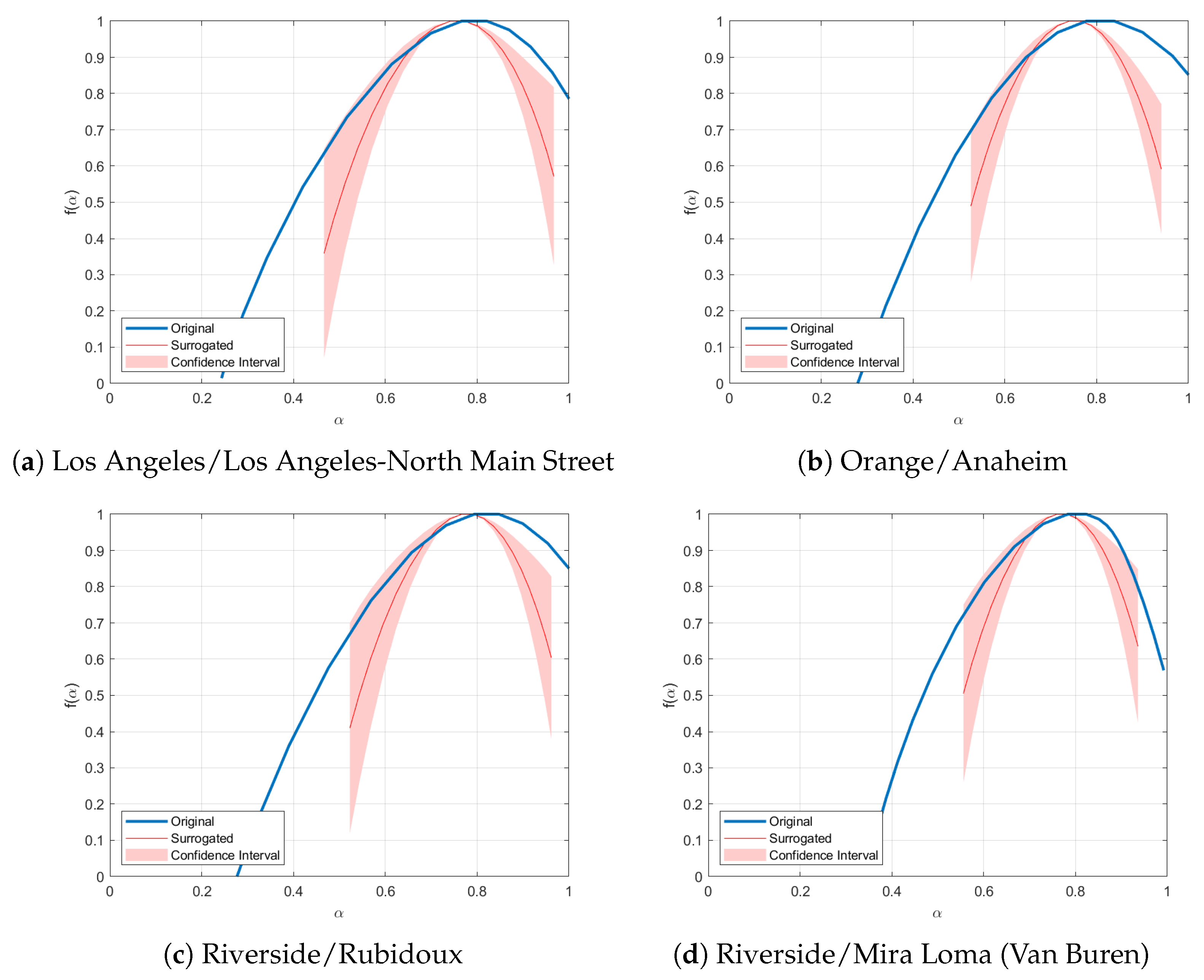Fractalfract 09 00821 g012