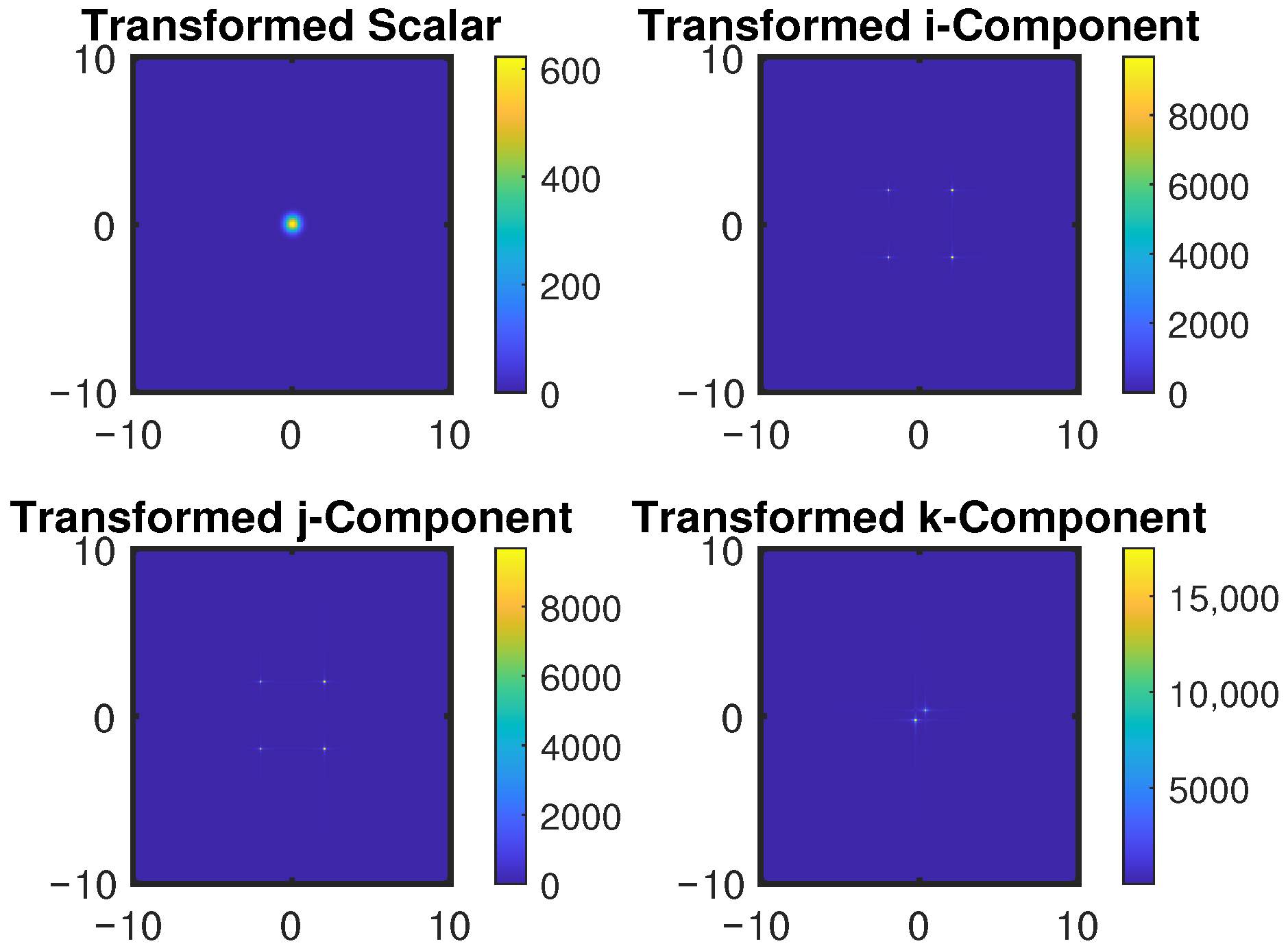 Fractalfract 10 00089 g002