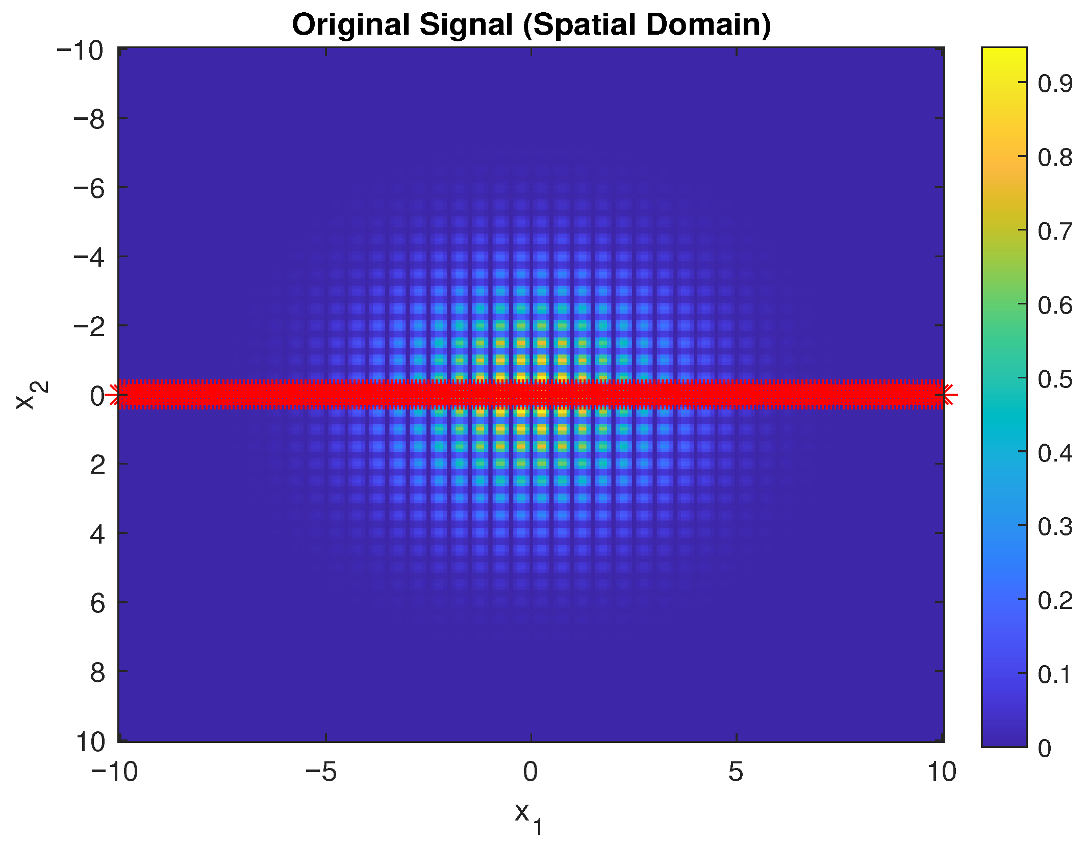 Fractalfract 10 00089 g003