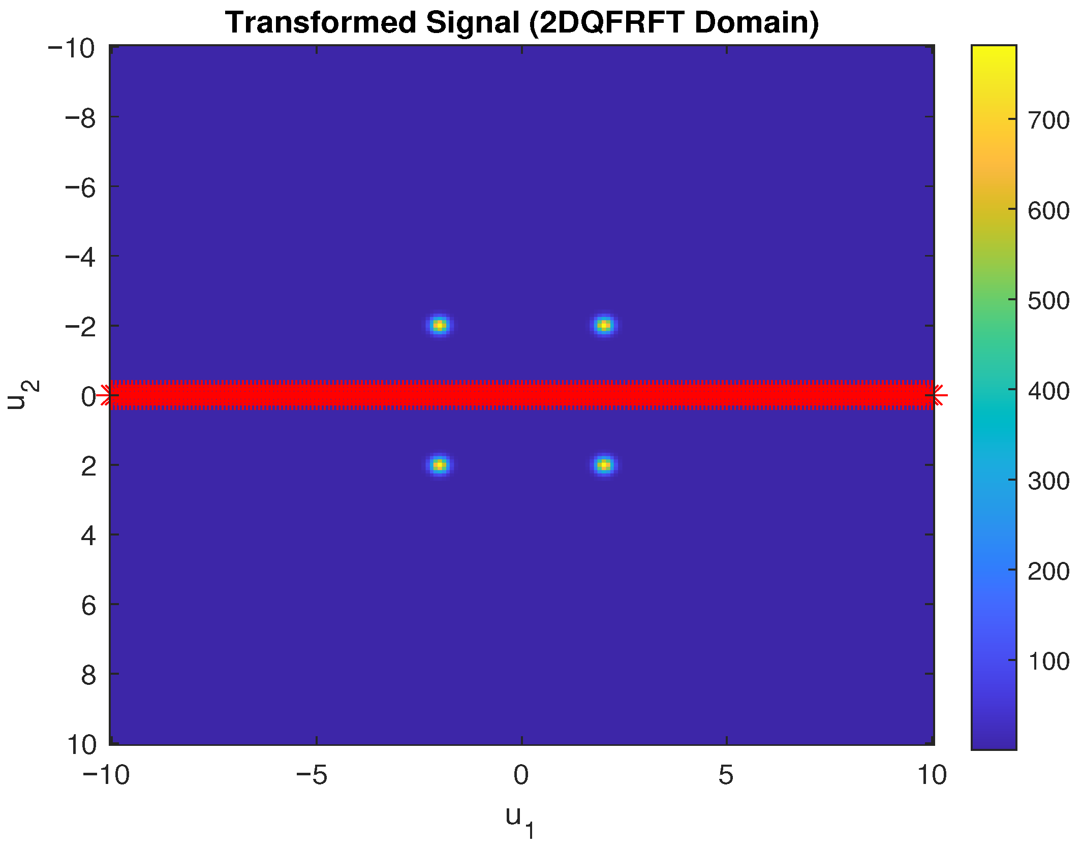 Fractalfract 10 00089 g004