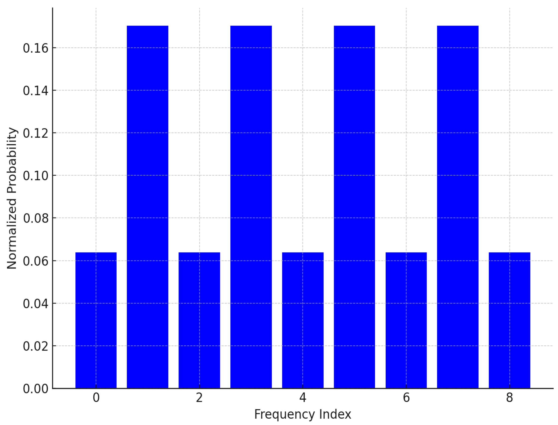 Fractalfract 10 00089 g005