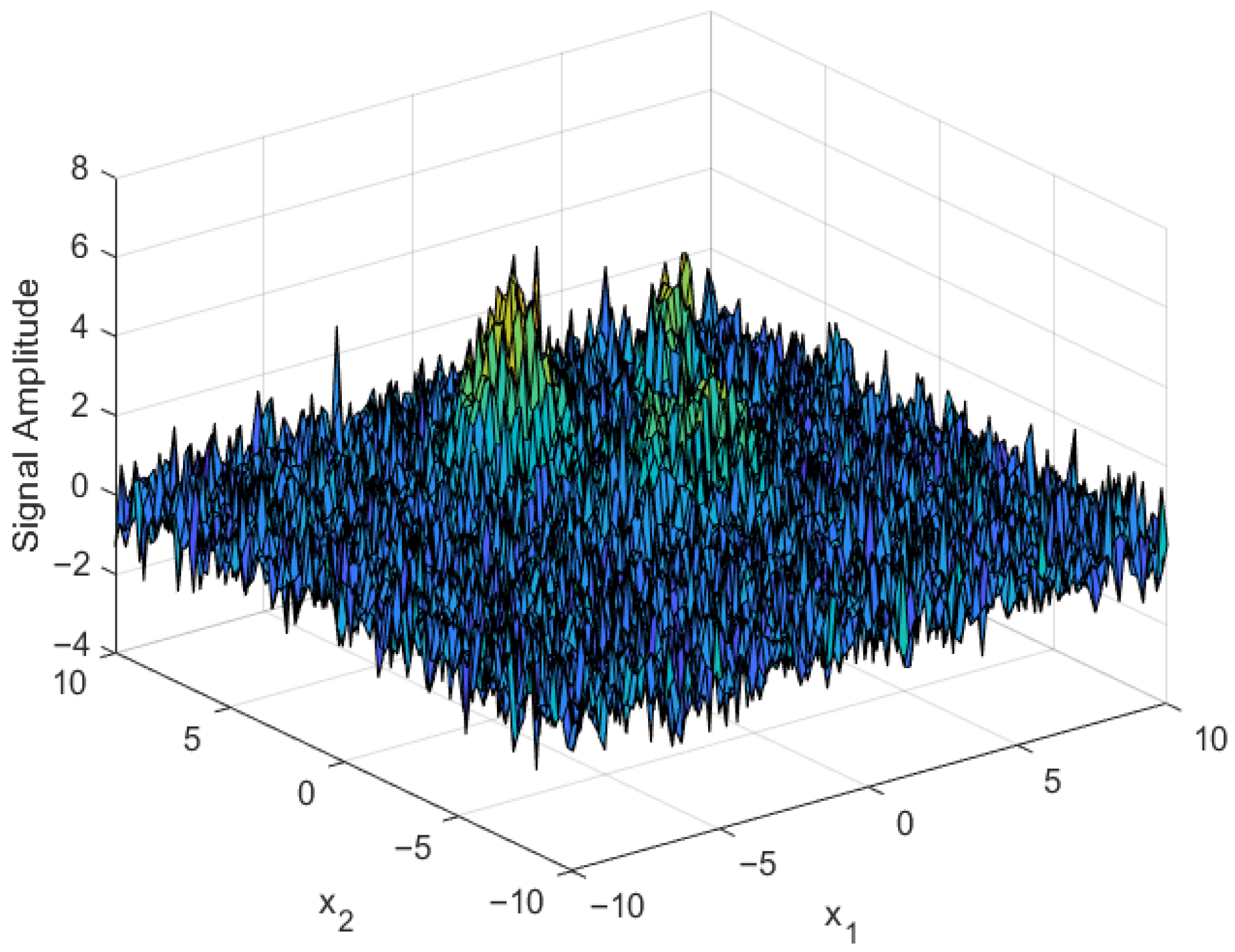Fractalfract 10 00089 g006