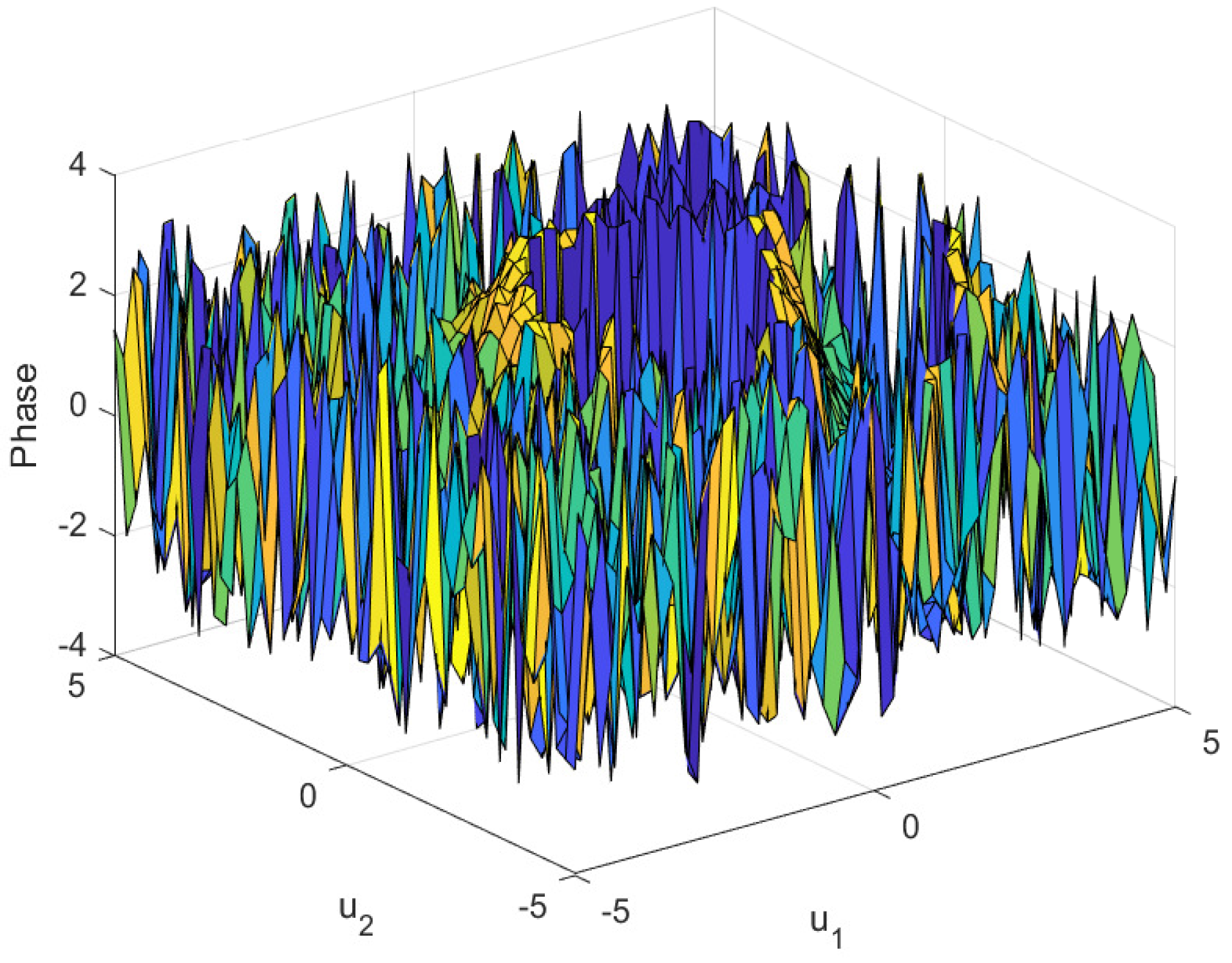 Fractalfract 10 00089 g008