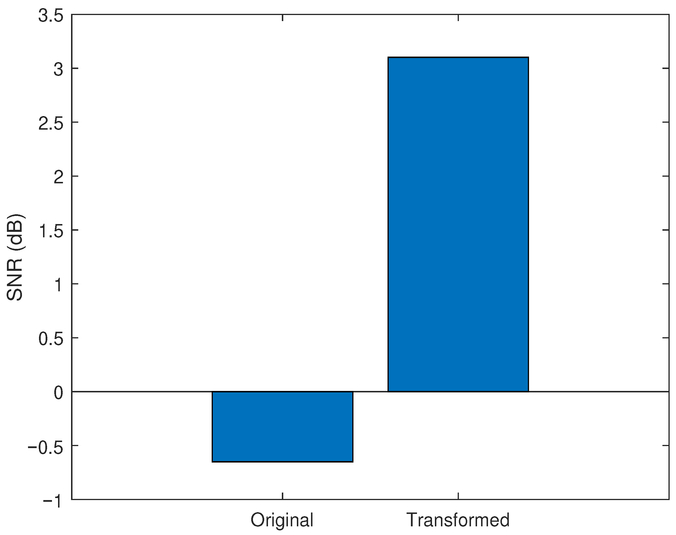 Fractalfract 10 00089 g009
