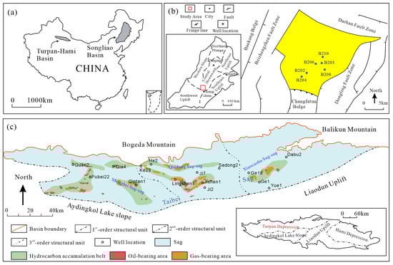 Fractalfract 10 00096 g001