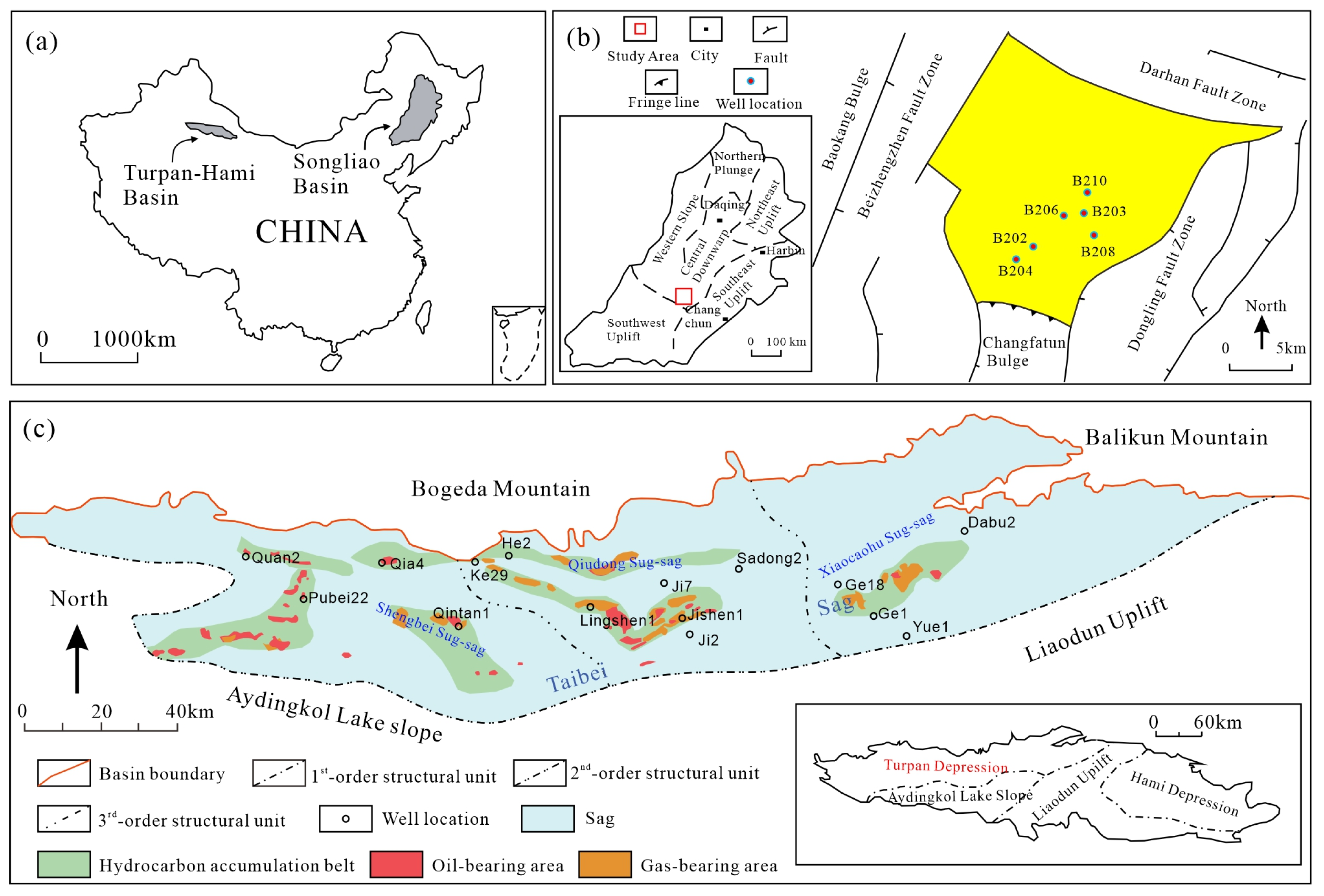 Fractalfract 10 00096 g001 Fractalfract 10 00096 g001
