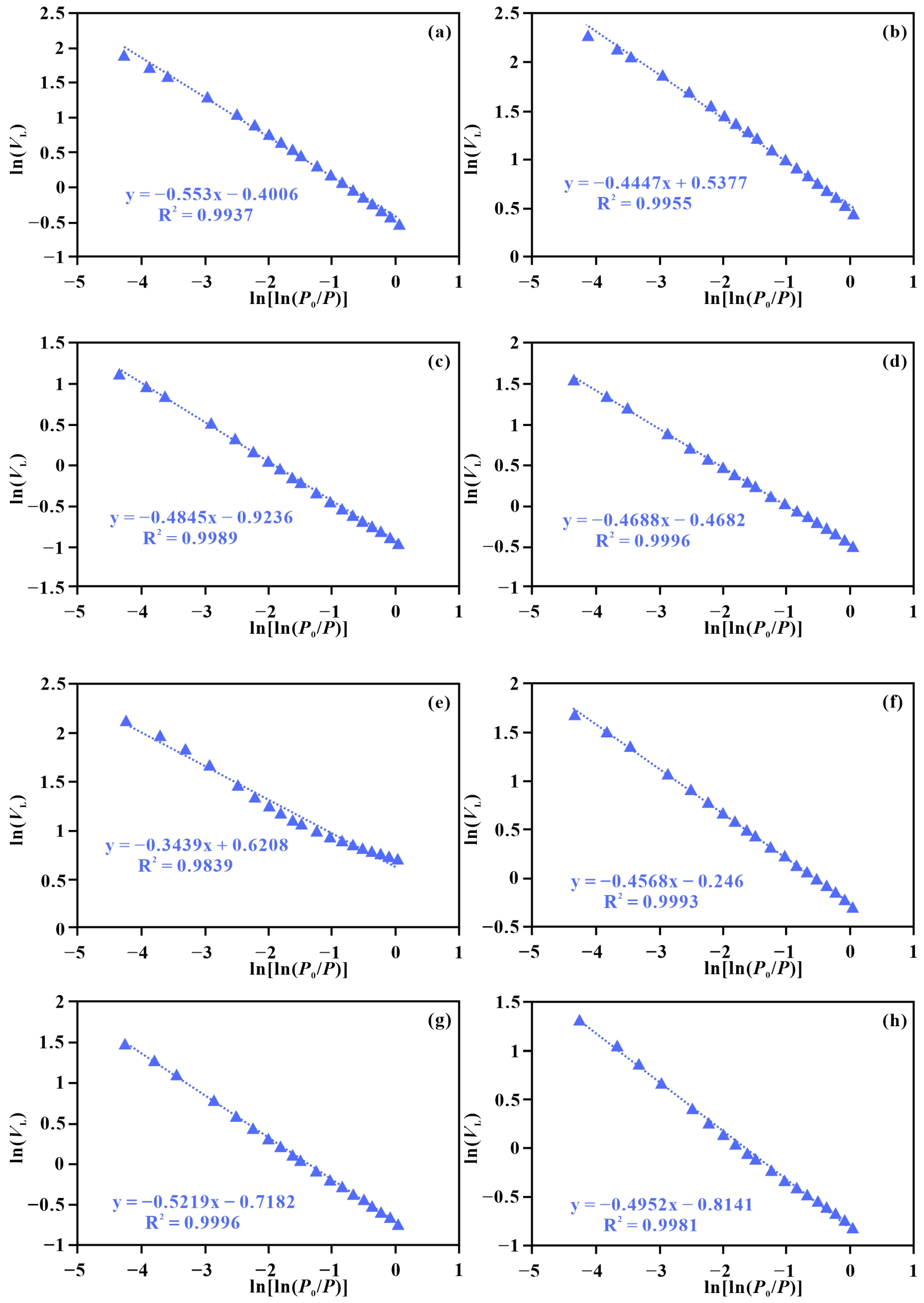 Fractalfract 10 00096 g006 Fractalfract 10 00096 g006