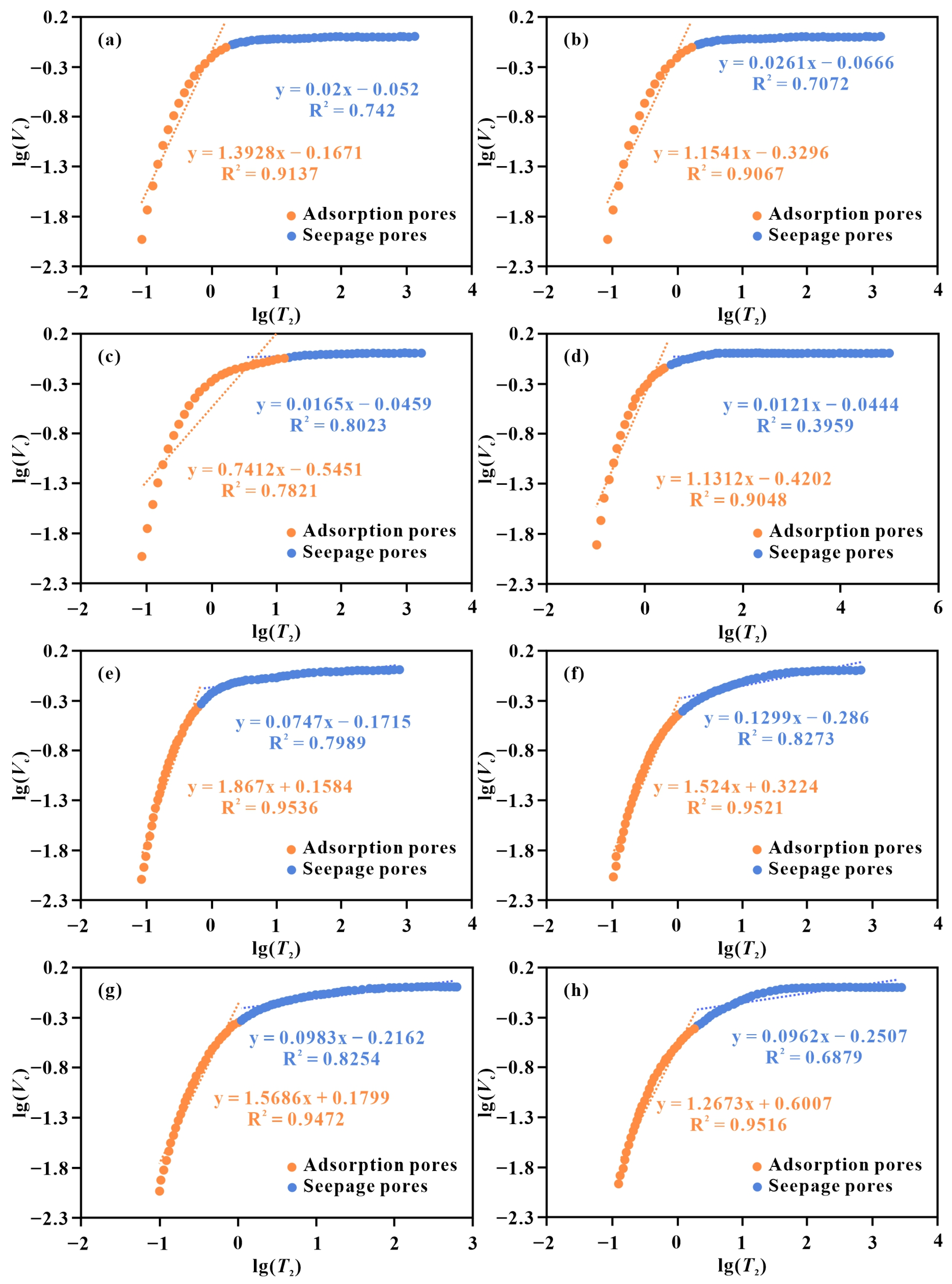 Fractalfract 10 00096 g007 Fractalfract 10 00096 g007