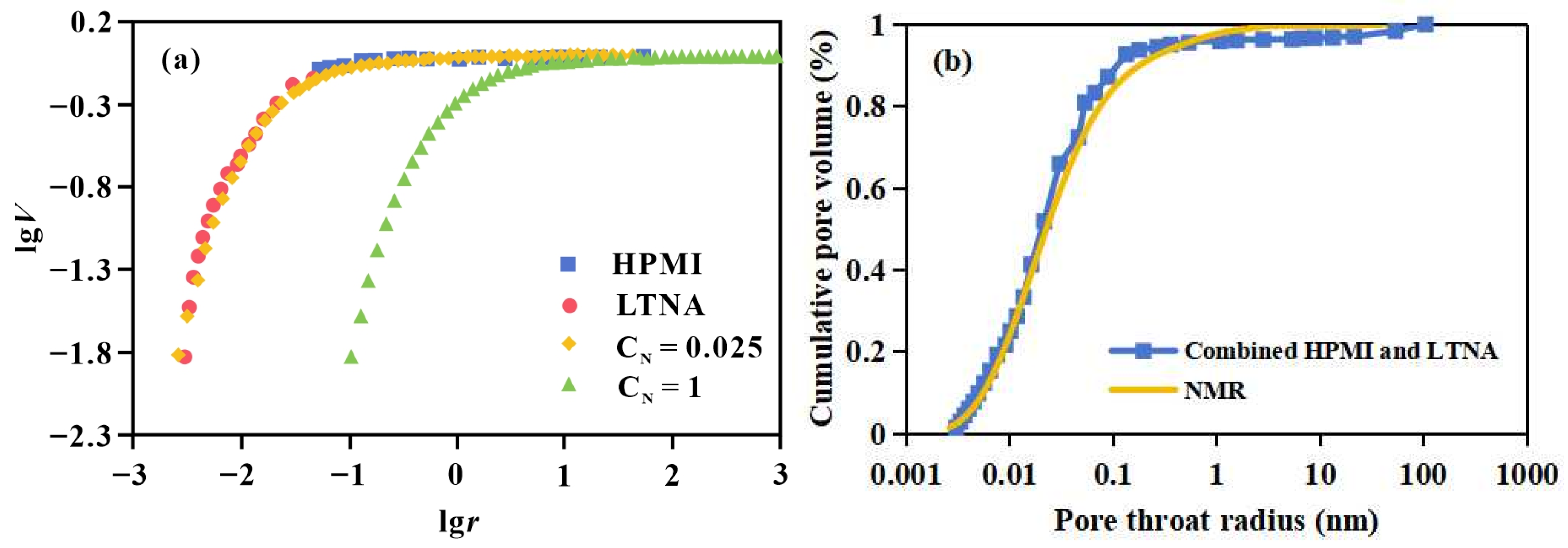 Fractalfract 10 00096 g010 Fractalfract 10 00096 g010