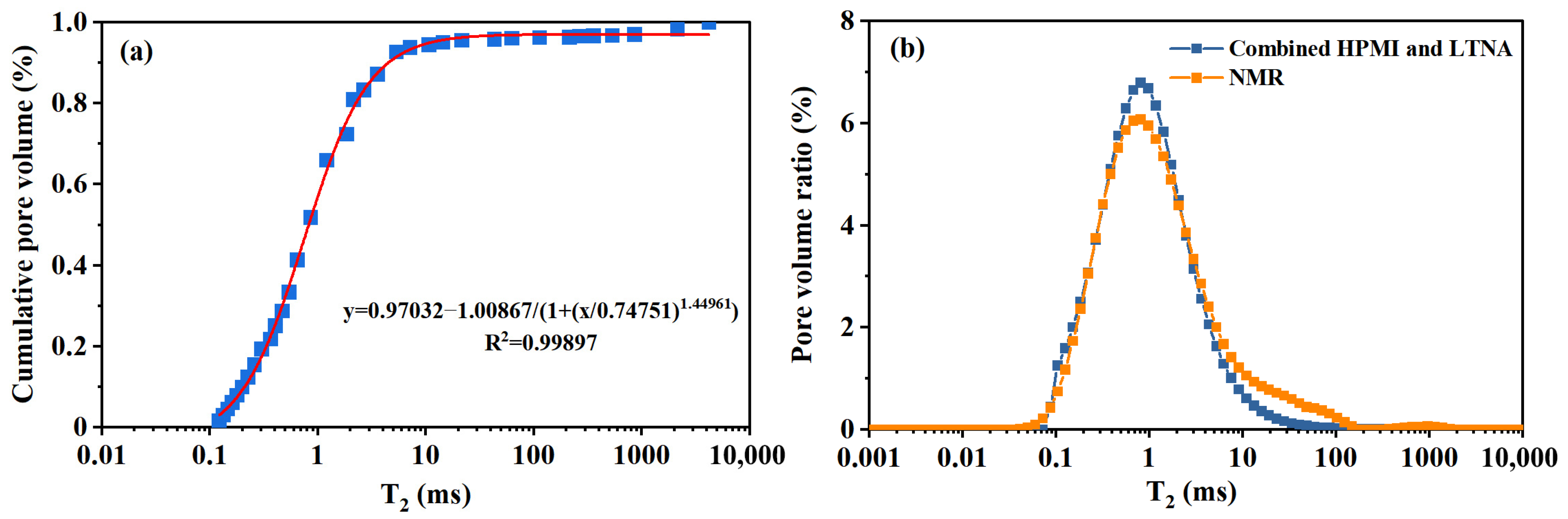 Fractalfract 10 00096 g012 Fractalfract 10 00096 g012