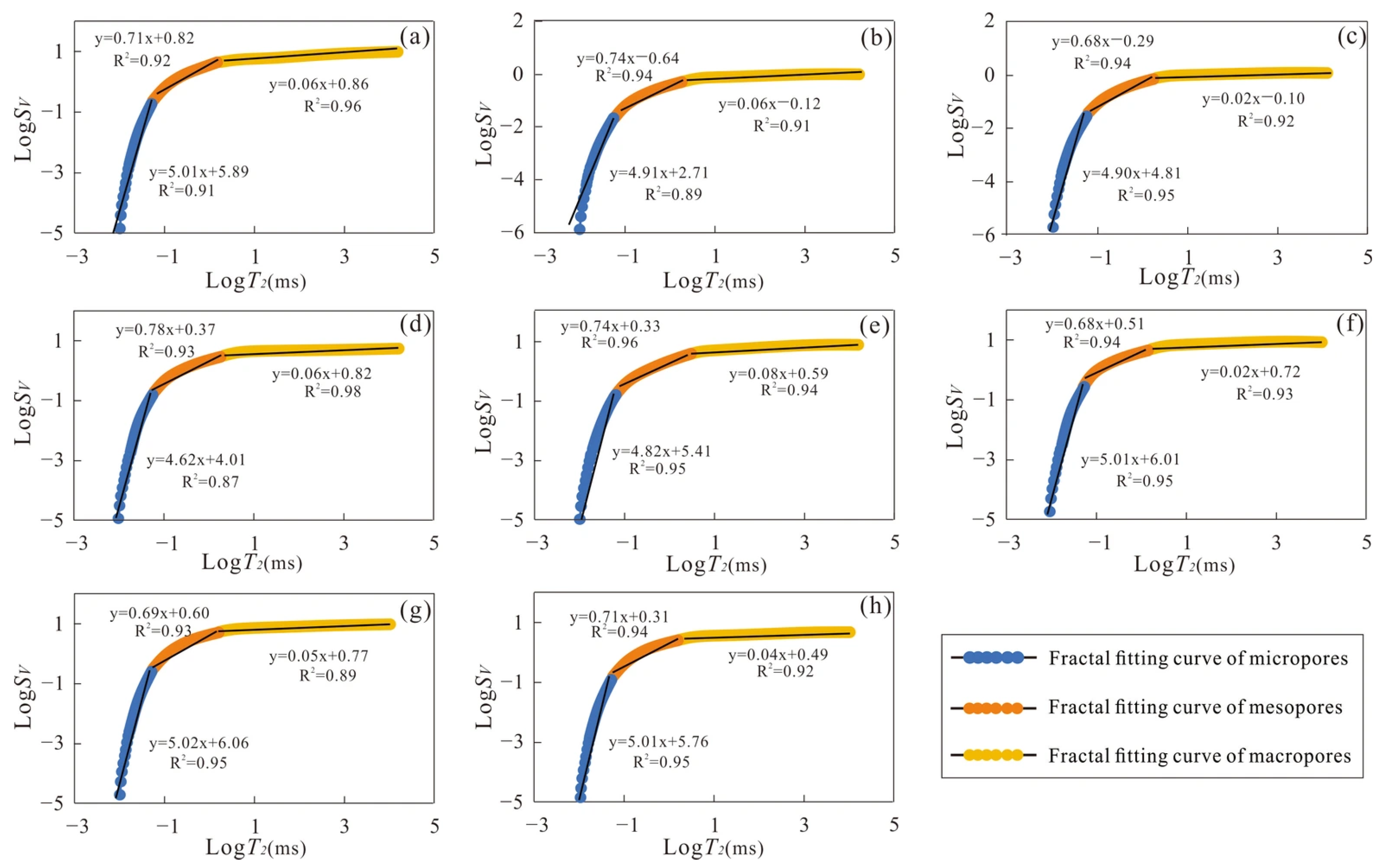 Fractalfract 10 00111 g002
