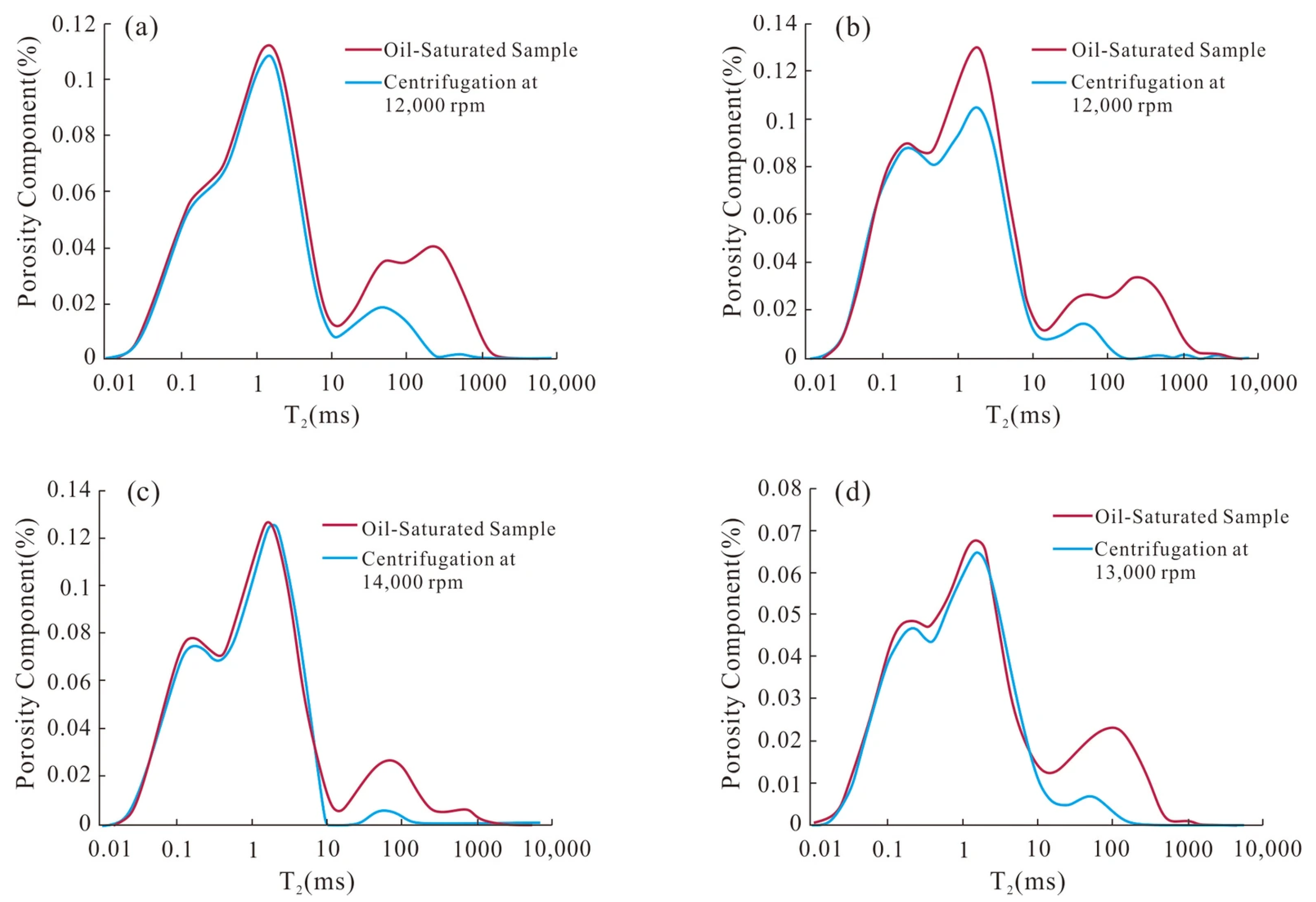 Fractalfract 10 00111 g003