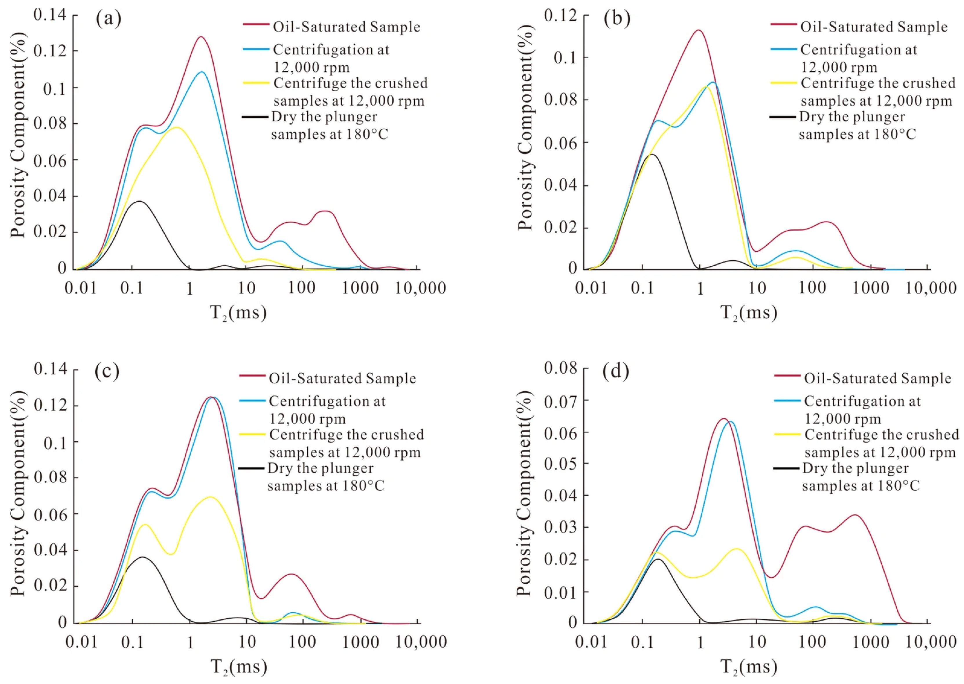 Fractalfract 10 00111 g004