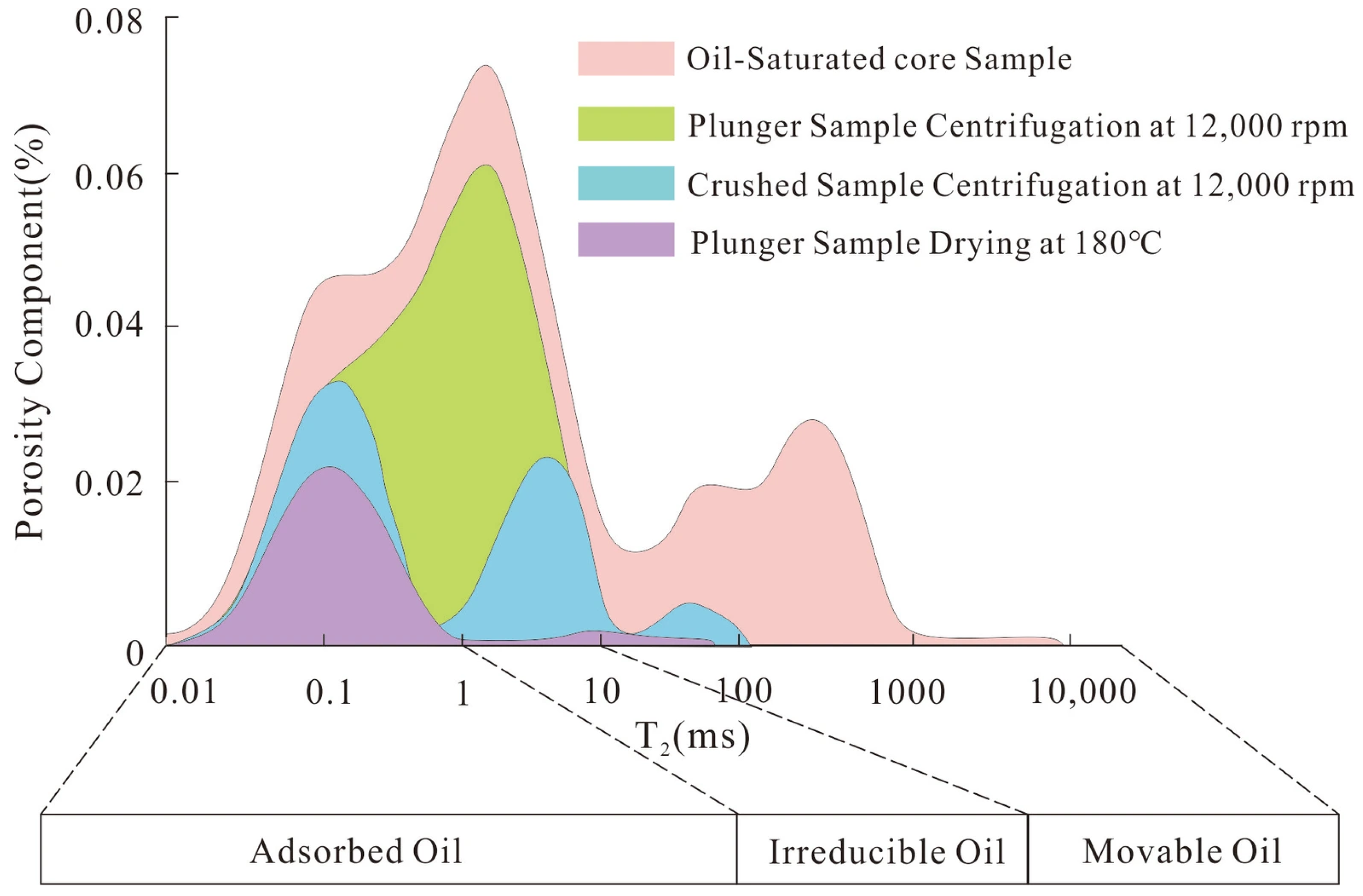 Fractalfract 10 00111 g006