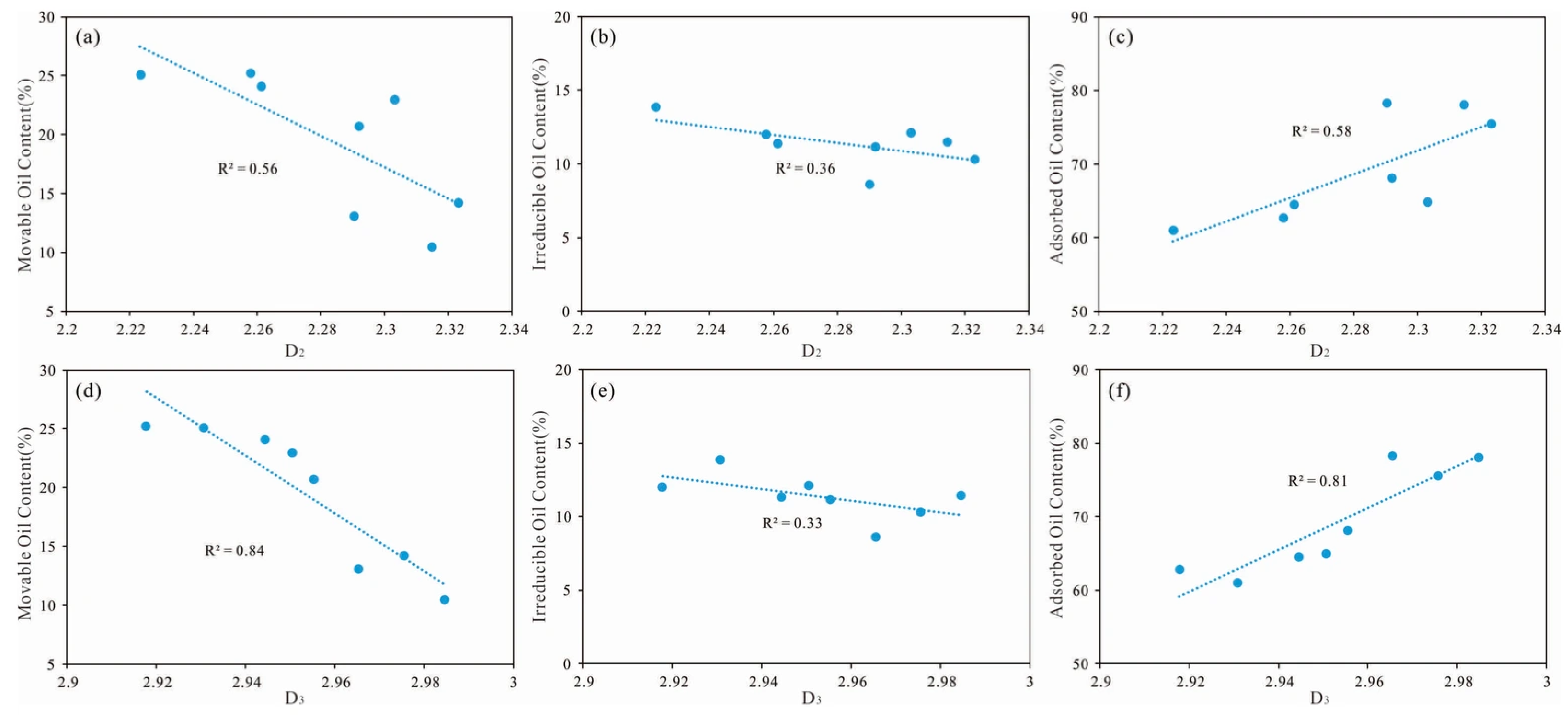 Fractalfract 10 00111 g009