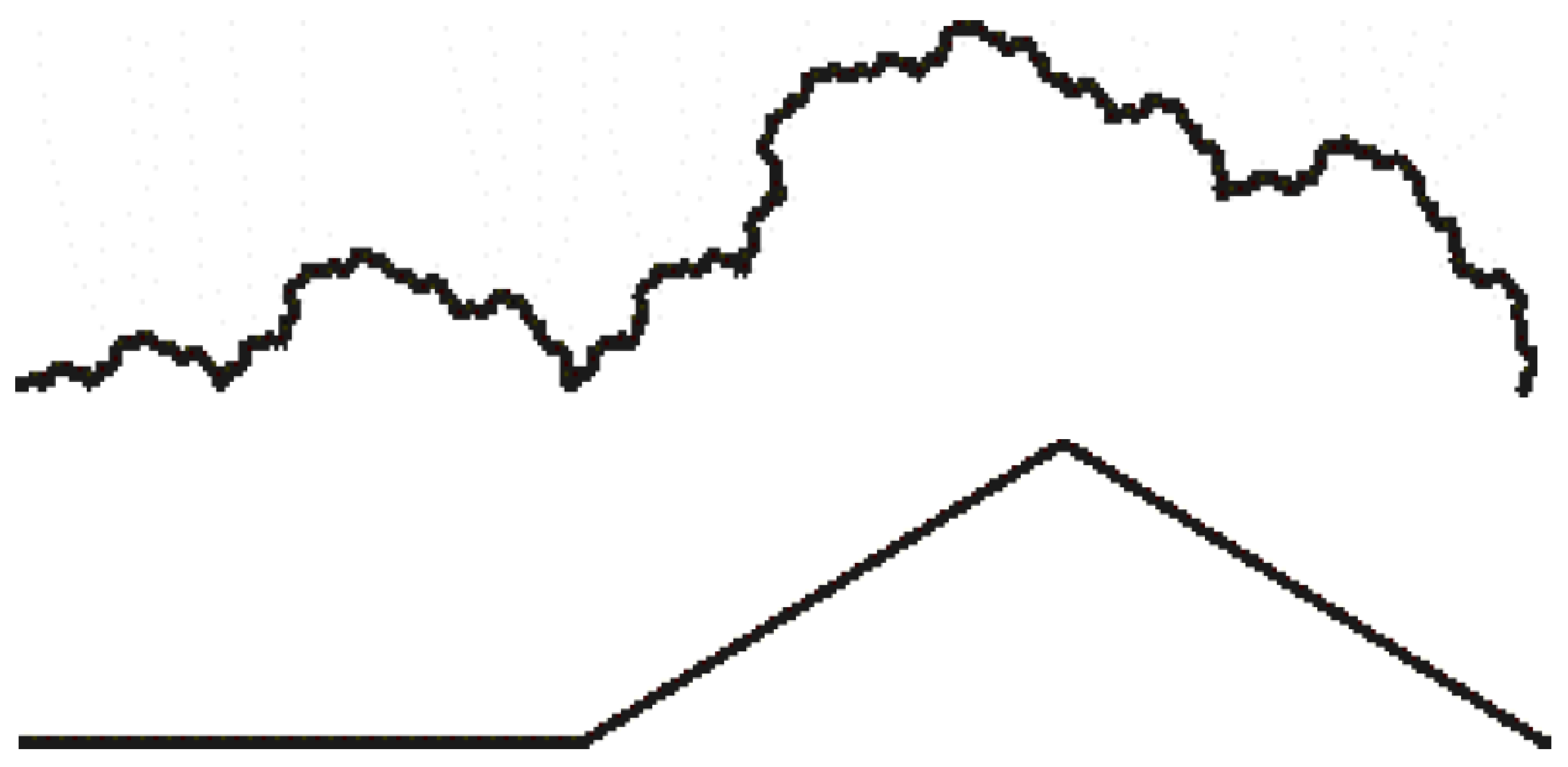 Fractalfract 10 00180 g001 Fractalfract 10 00180 g001