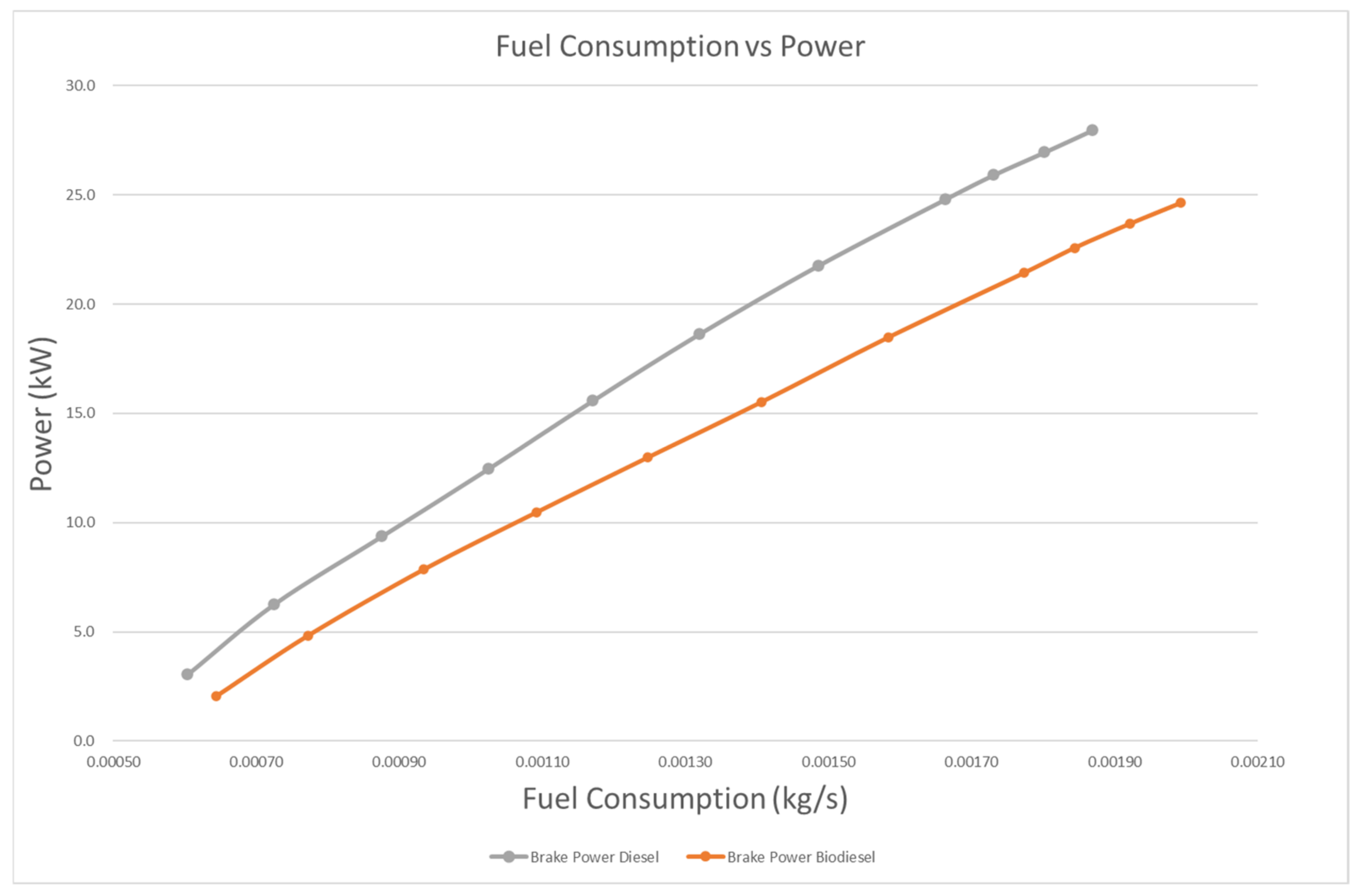Fuels 03 00007 g015 Fuels 03 00007 g015