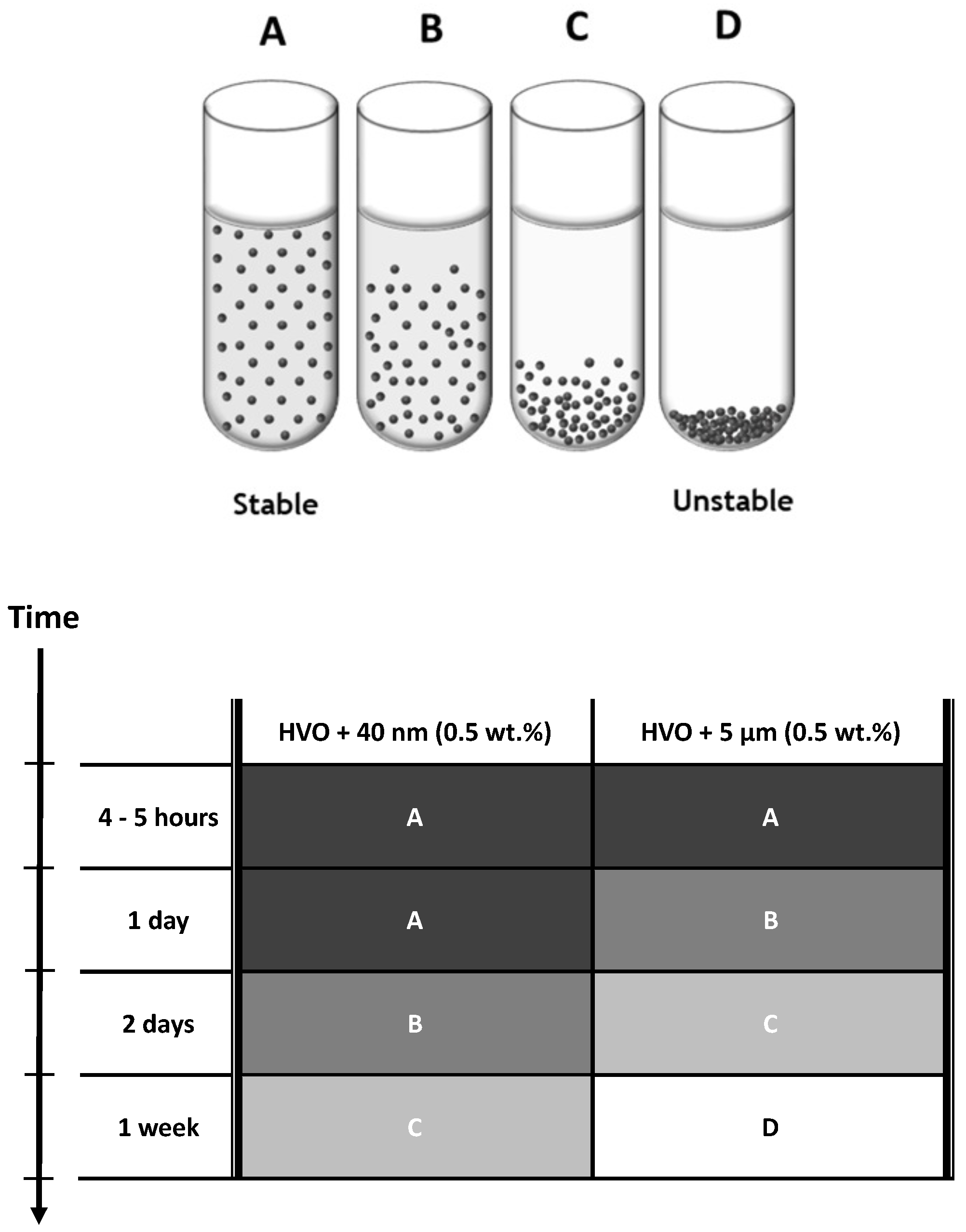 Fuels 03 00012 g004 Fuels 03 00012 g004