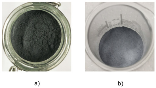 Fuels 03 00012 g0a1