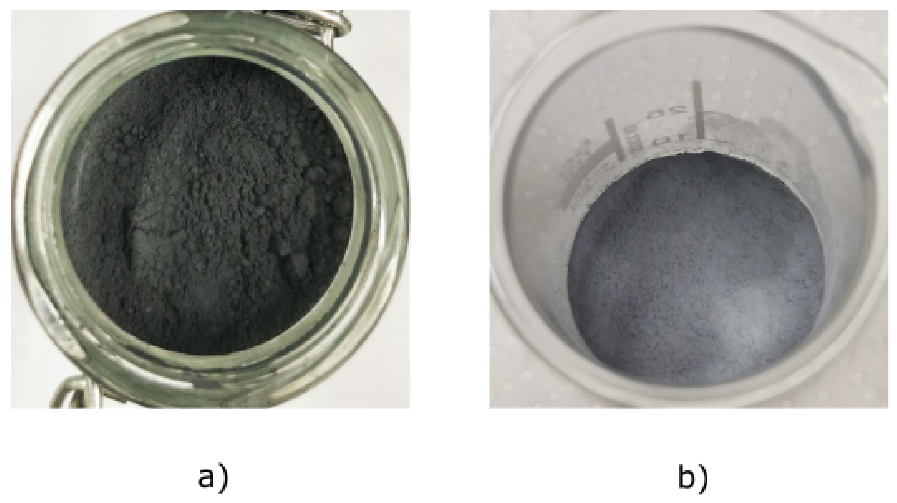 Fuels 03 00012 g0a1 Fuels 03 00012 g0a1