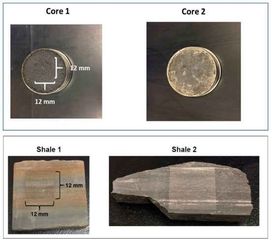 Fuels 03 00022 g001 550