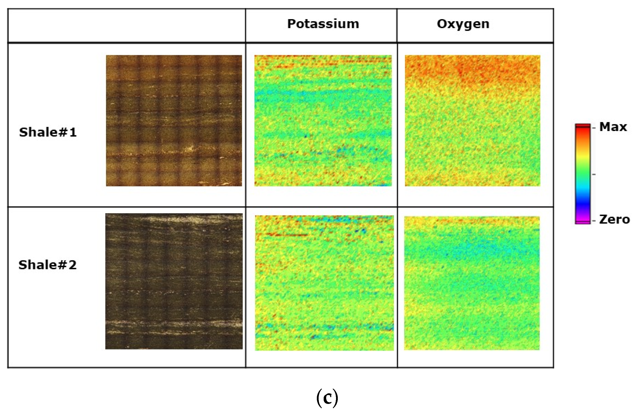 Fuels 03 00022 g004b