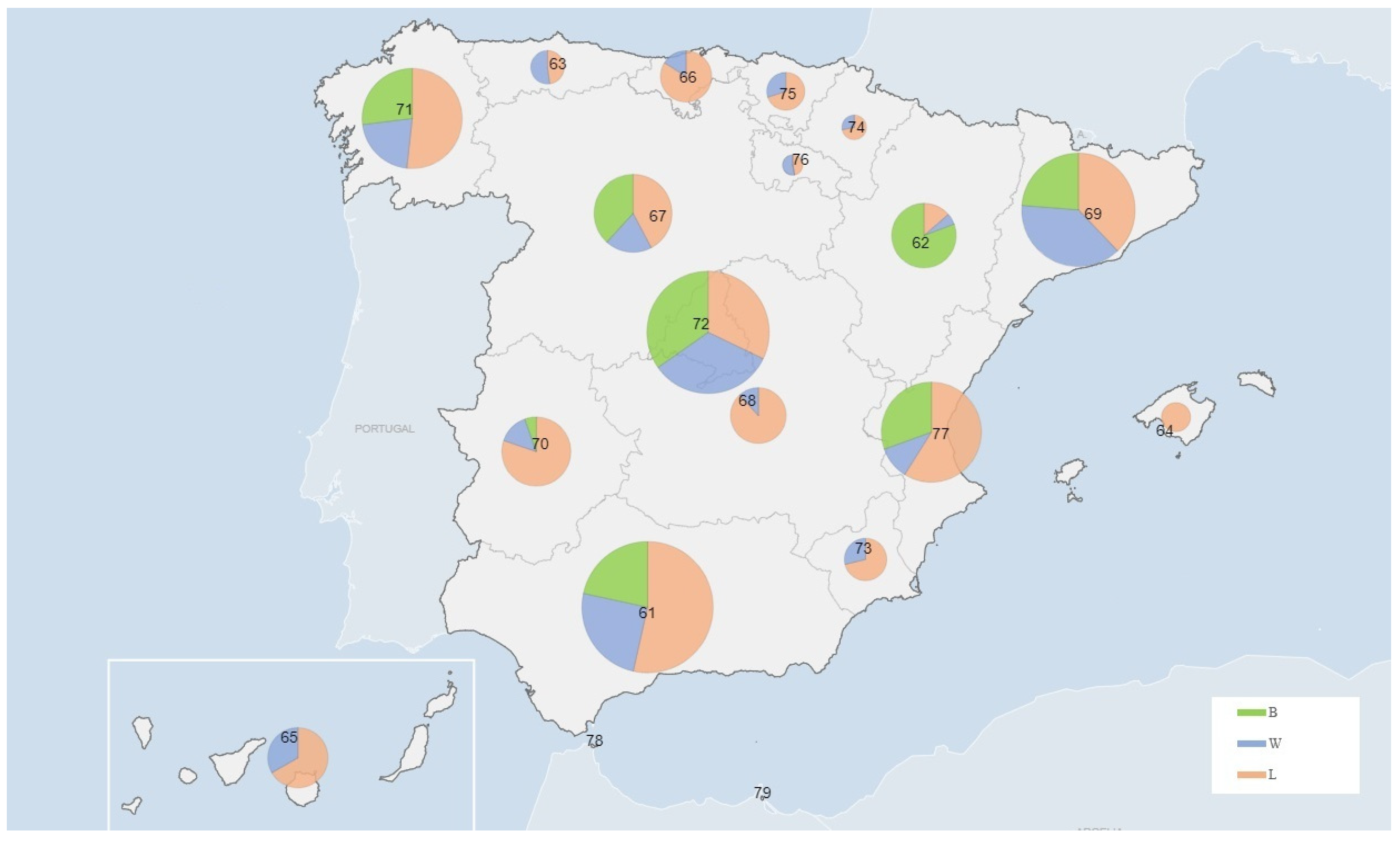Fuels 05 00042 g003 Fuels 05 00042 g003
