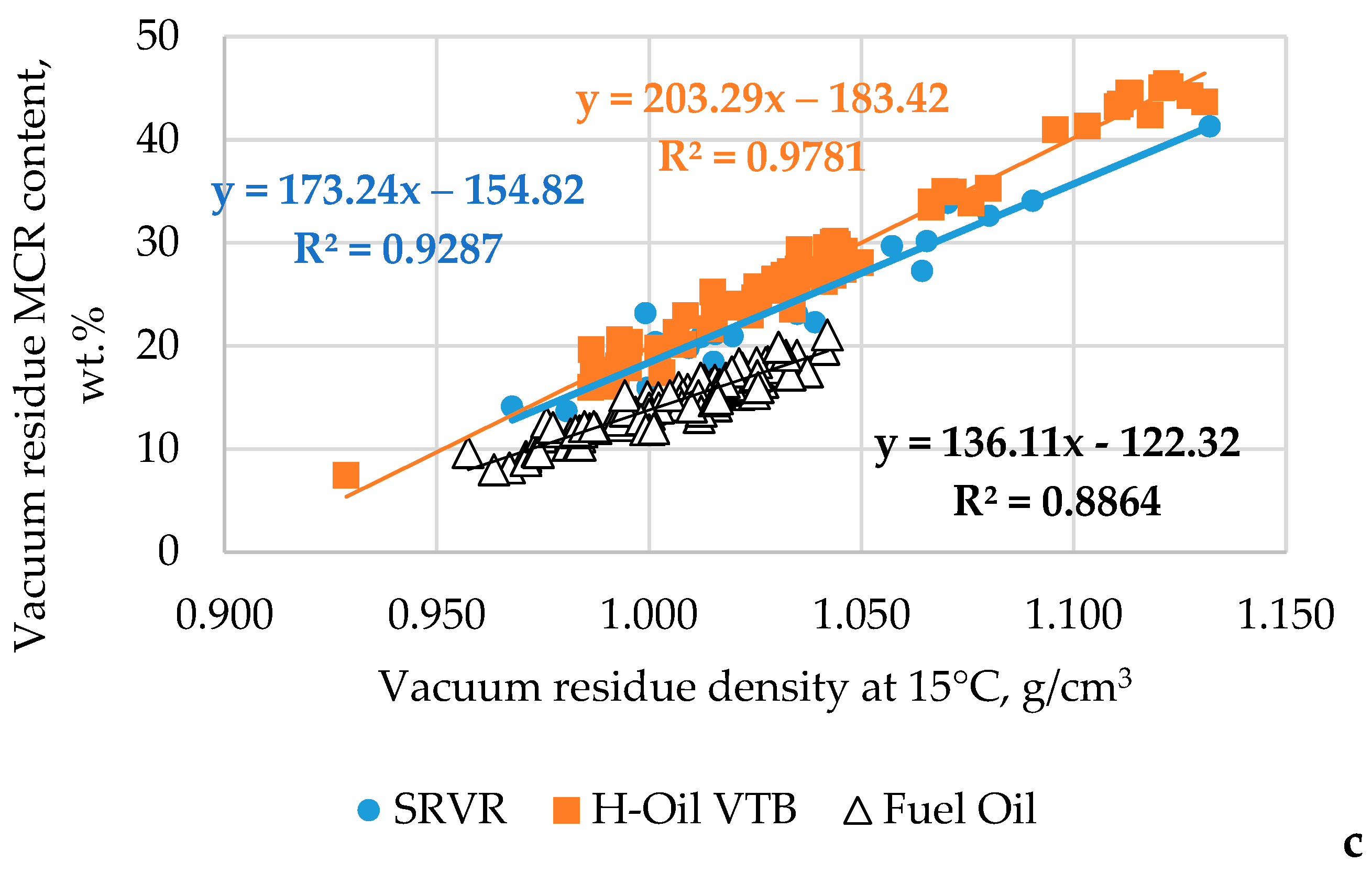 Fuels 06 00043 g009b
