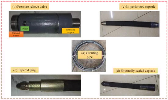 Main components of the developed secondary grouting equipment: (a) grouting pipe, (b) pressure-relief valve, (c) Li-perforated capsule, (d) externally sealed capsule and (e) tapered plug.