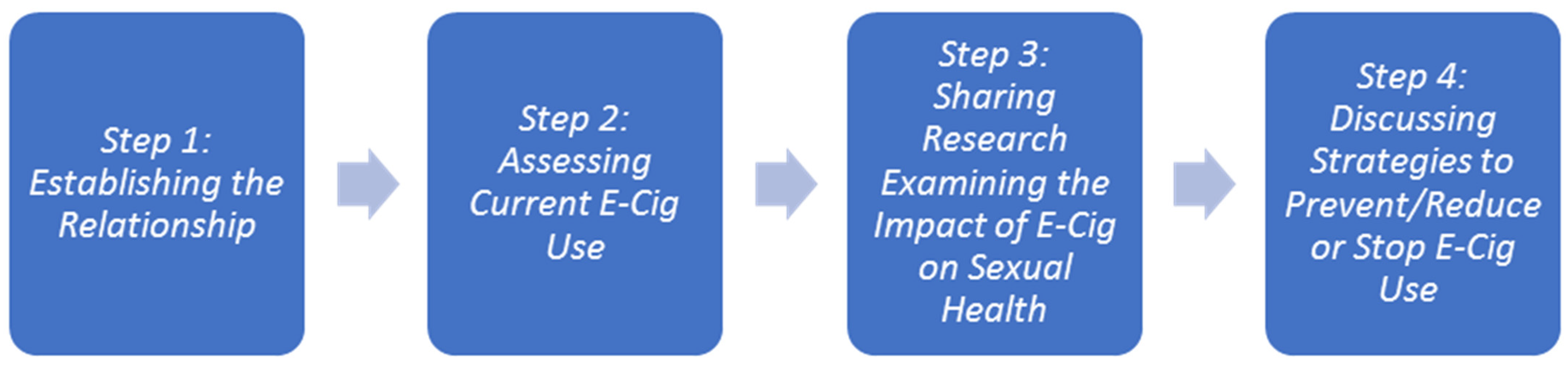 Future 01 00006 g001