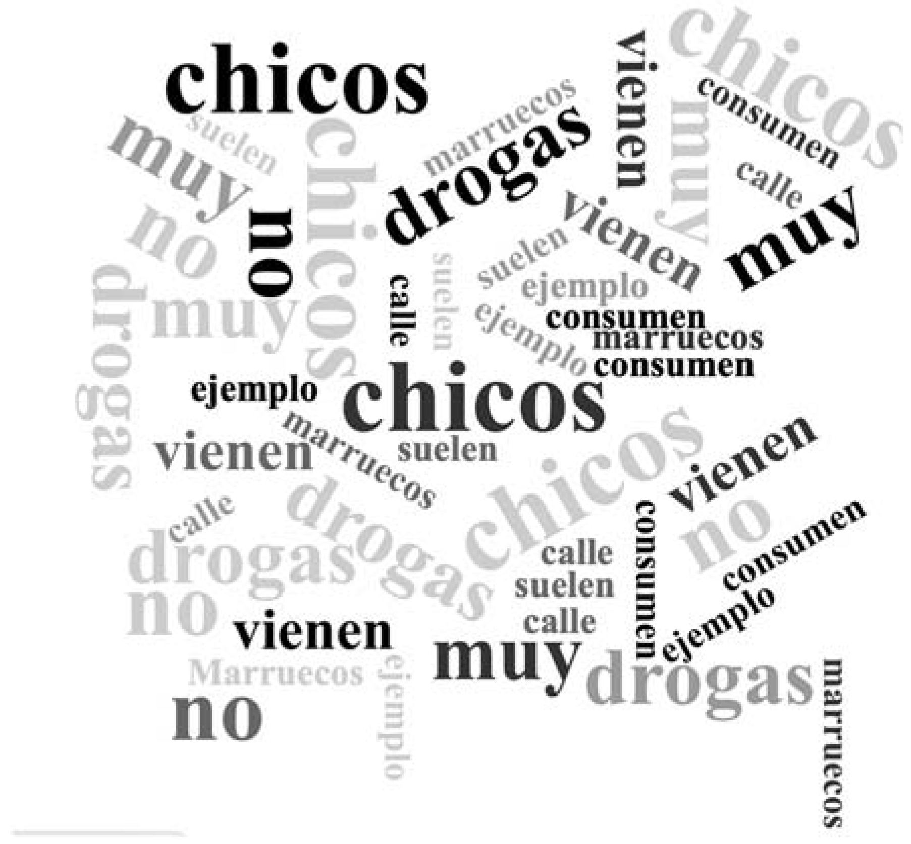 Future 03 00005 g002