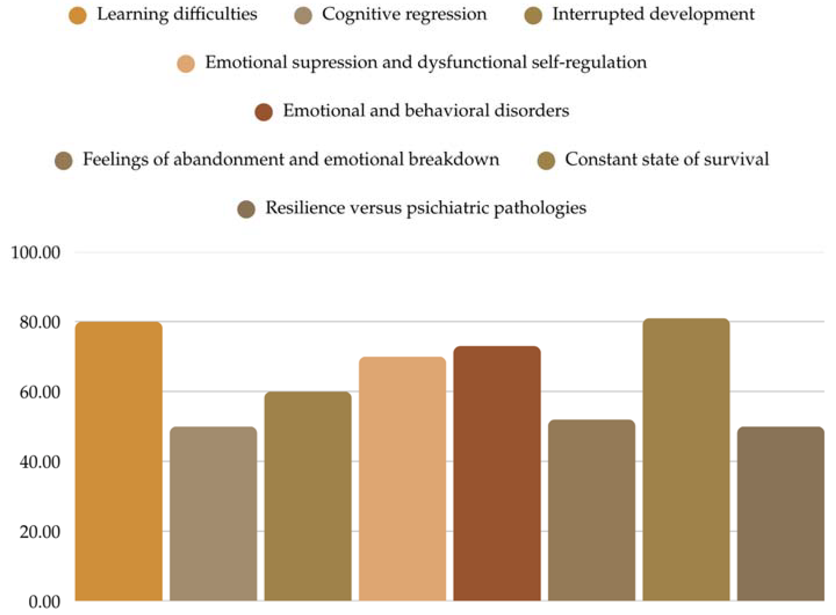 Future 03 00005 g007