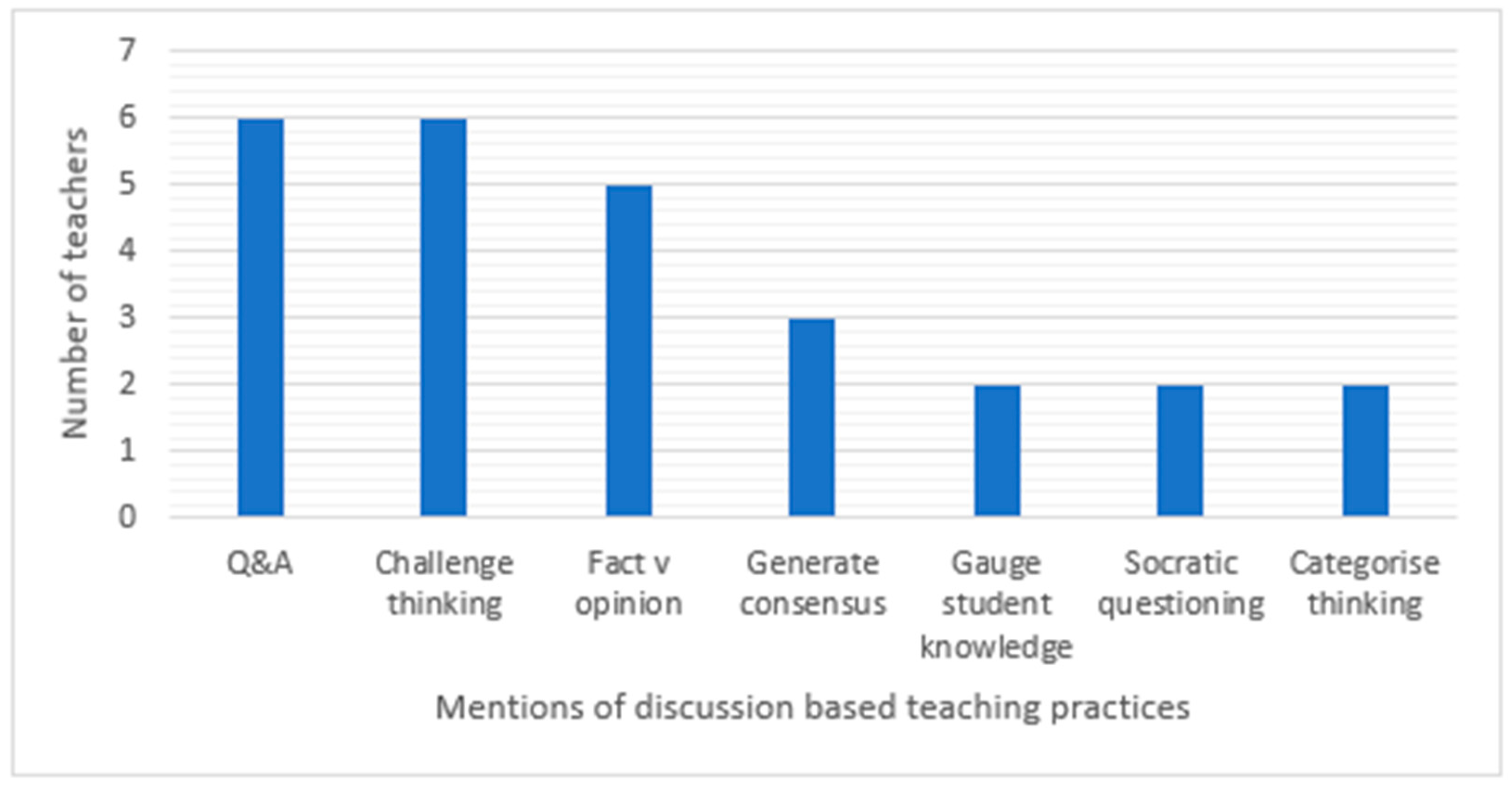 Future 03 00021 g001