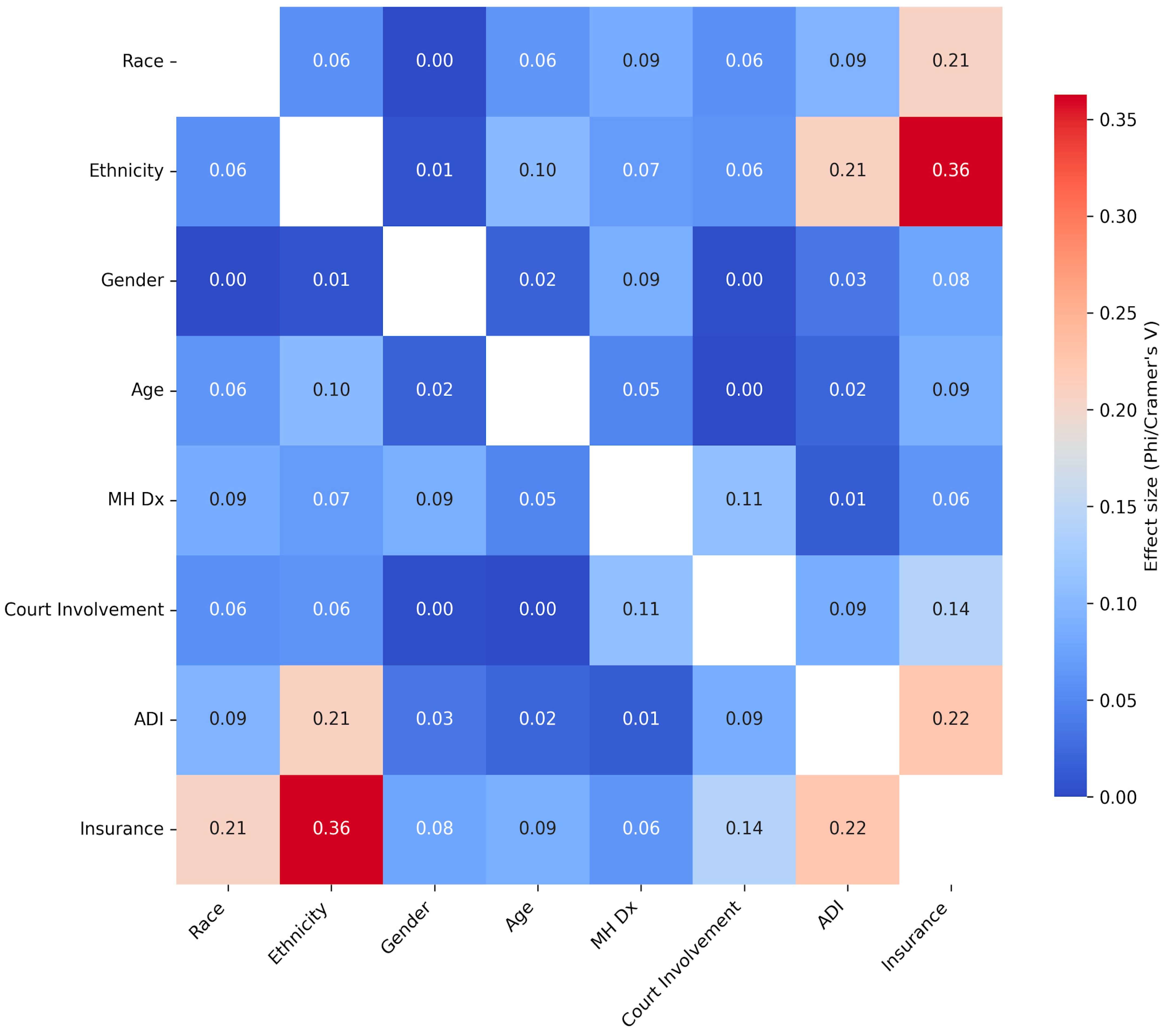 Future 03 00025 g001