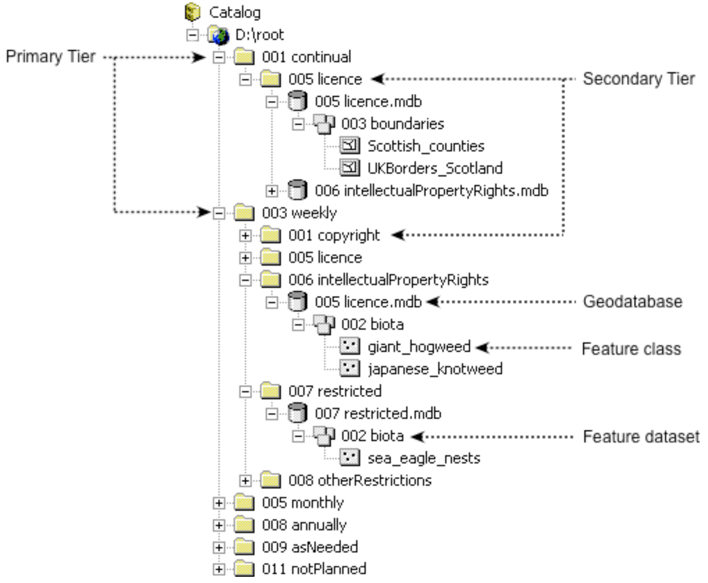 Futureinternet 01 00028 g001 1024