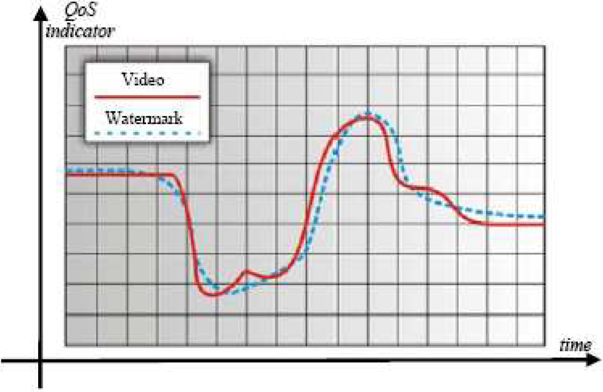 Futureinternet 02 00060 g001