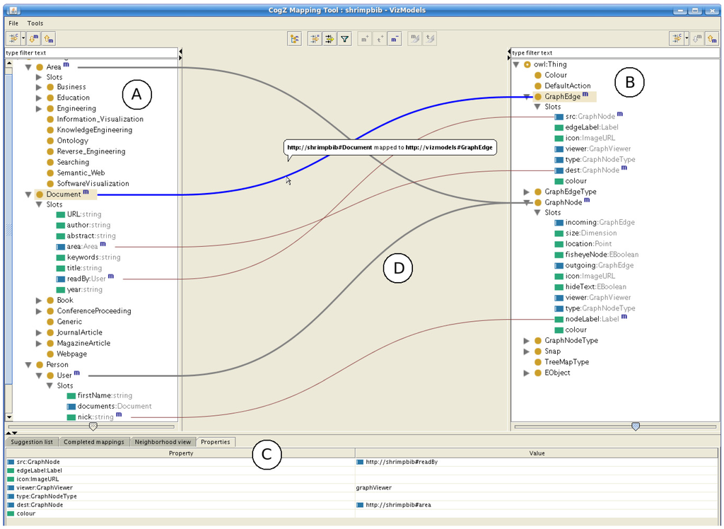 Futureinternet 02 00238 g002 1024