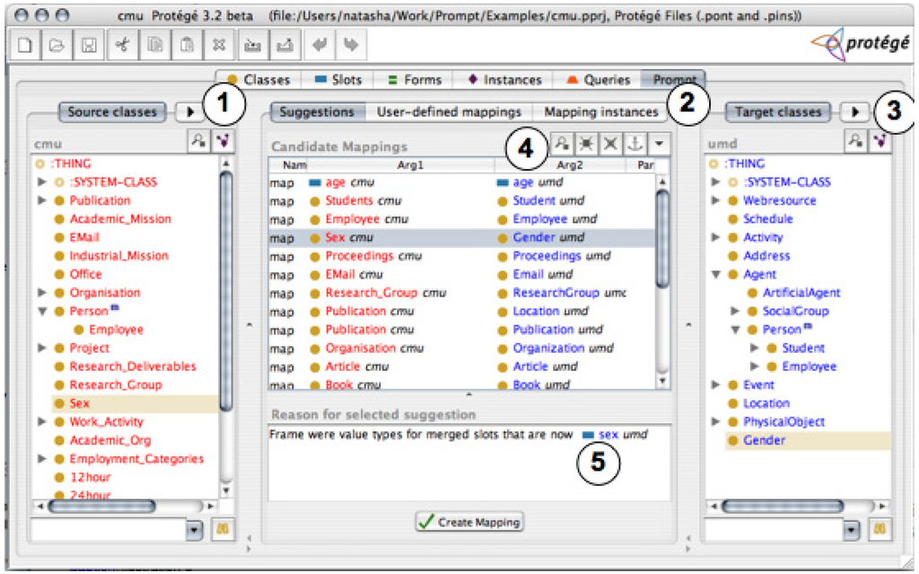 Futureinternet 02 00238 g004 1024