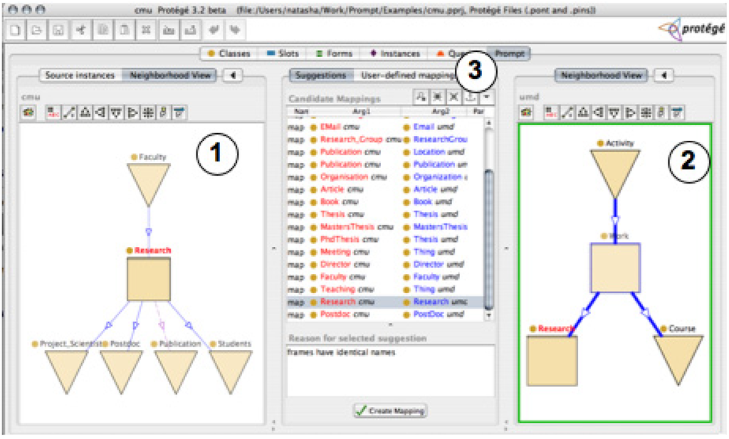 Futureinternet 02 00238 g005 1024
