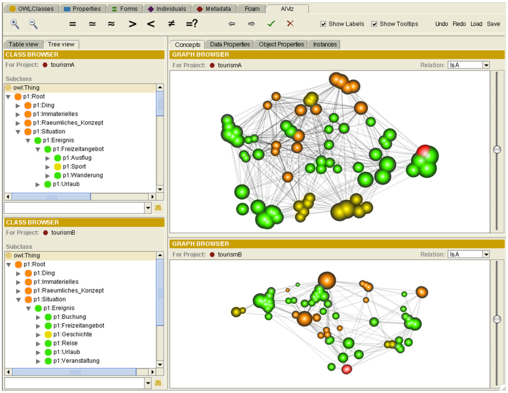 Futureinternet 02 00238 g006 1024