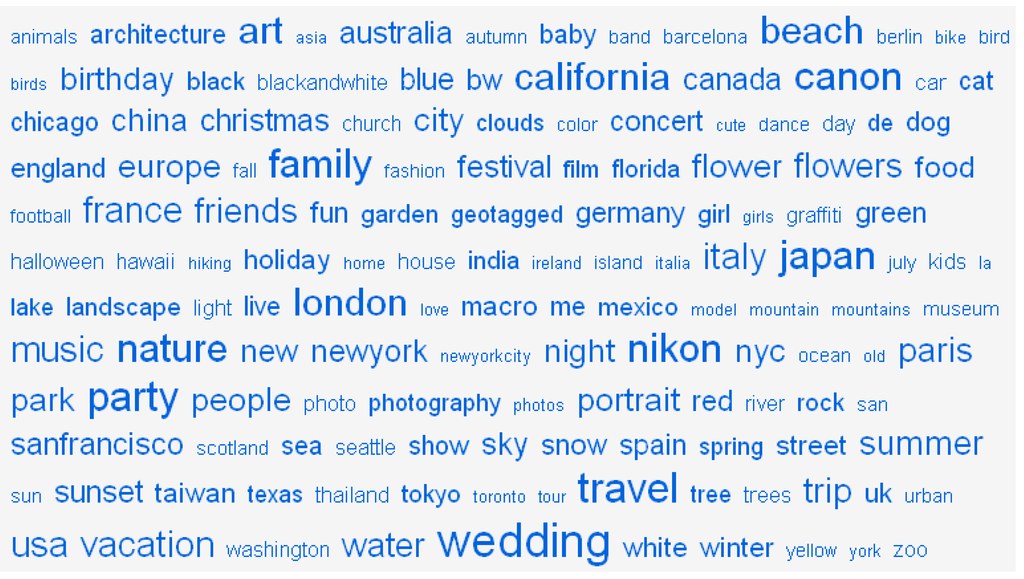 Futureinternet 02 00341 g003 1024