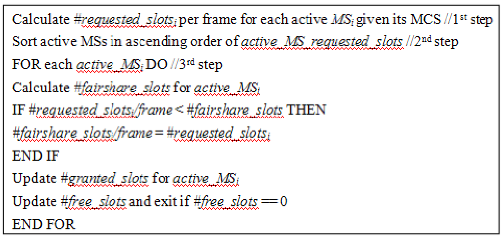 Futureinternet 02 00446 g002 1024
