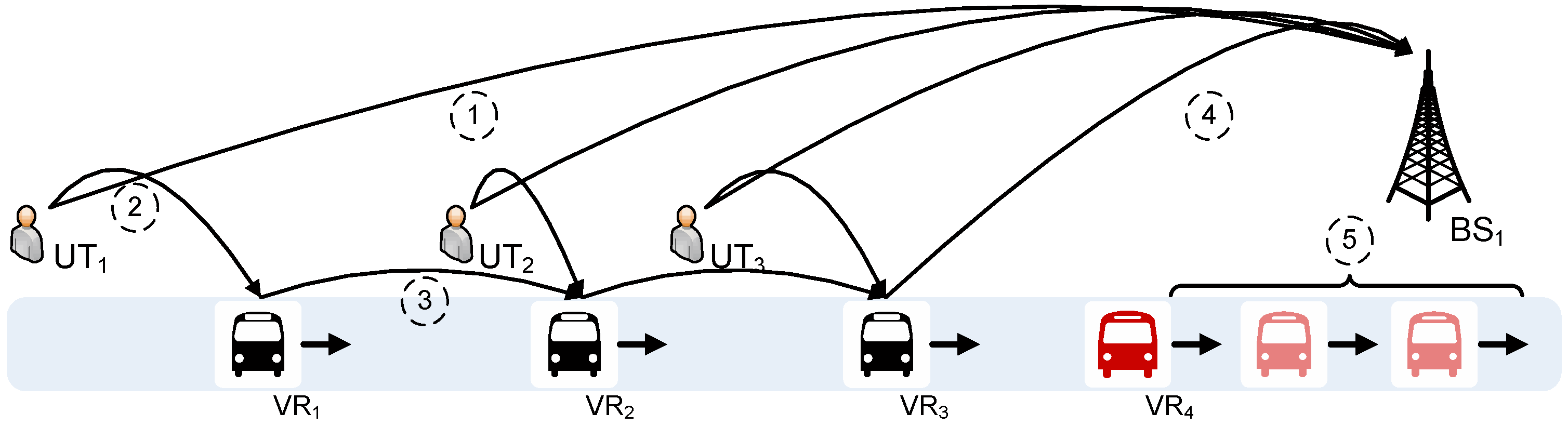 Futureinternet 02 00587 g002