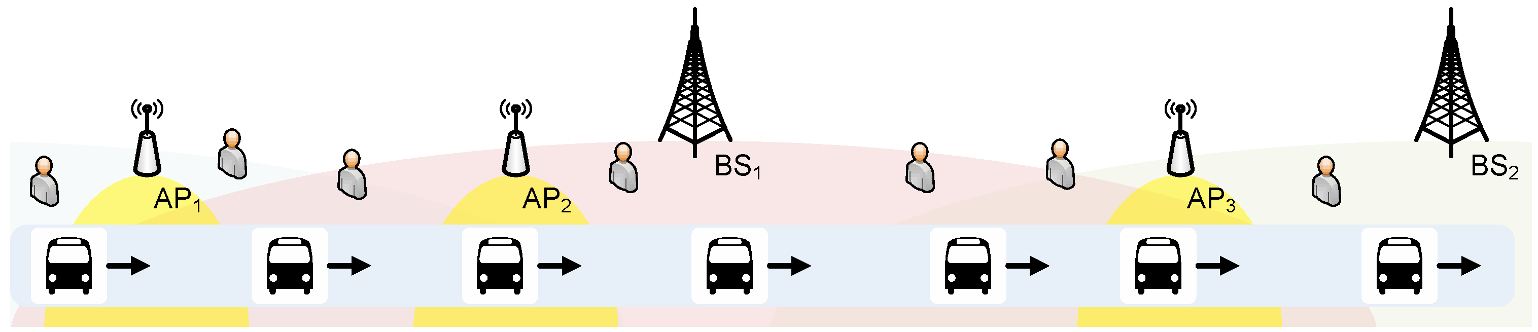 Futureinternet 02 00587 g003