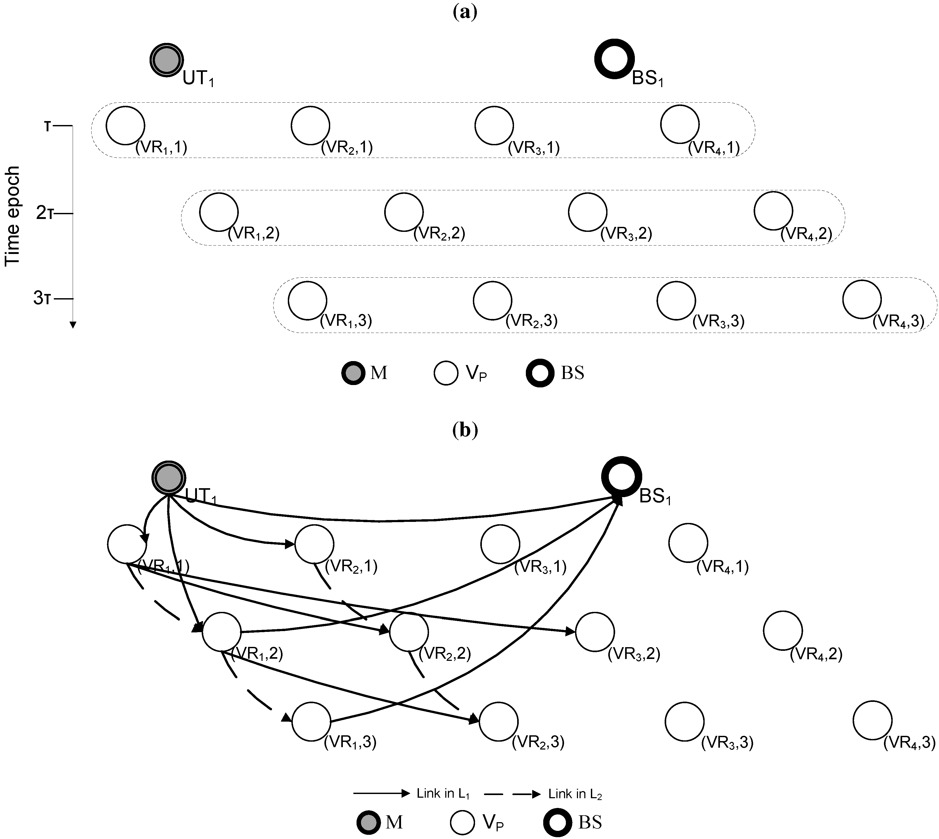 Futureinternet 02 00587 g004