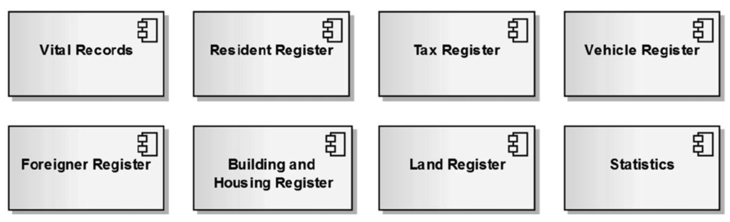 Futureinternet 03 00130f3 1024