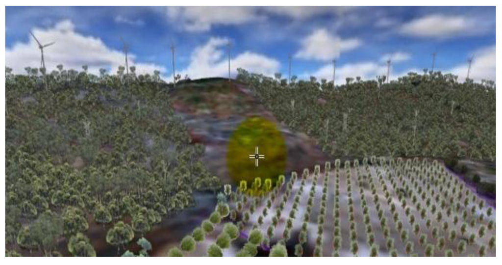 Futureinternet 03 00319f13 1024